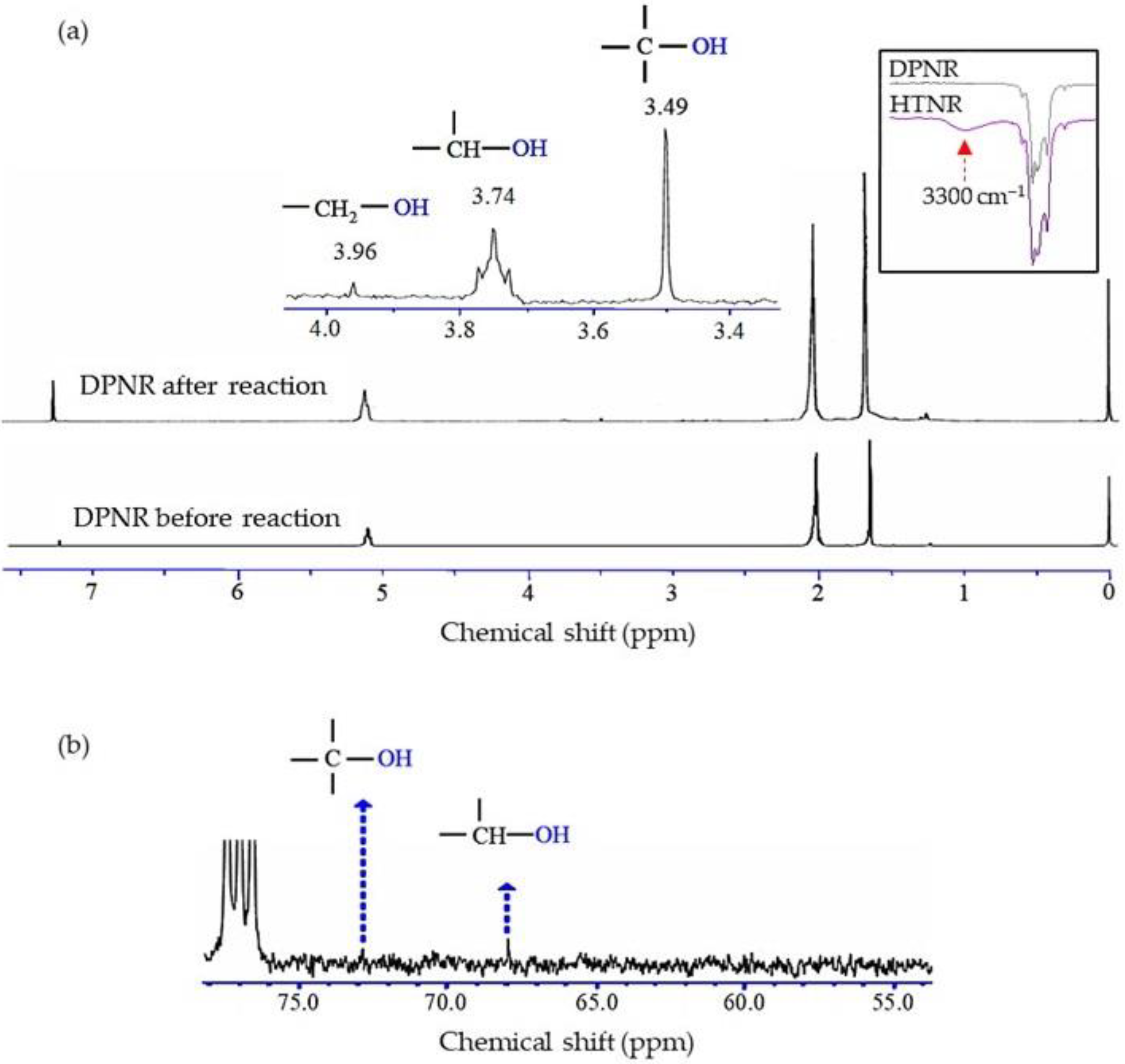Polymers 14 02877 g005