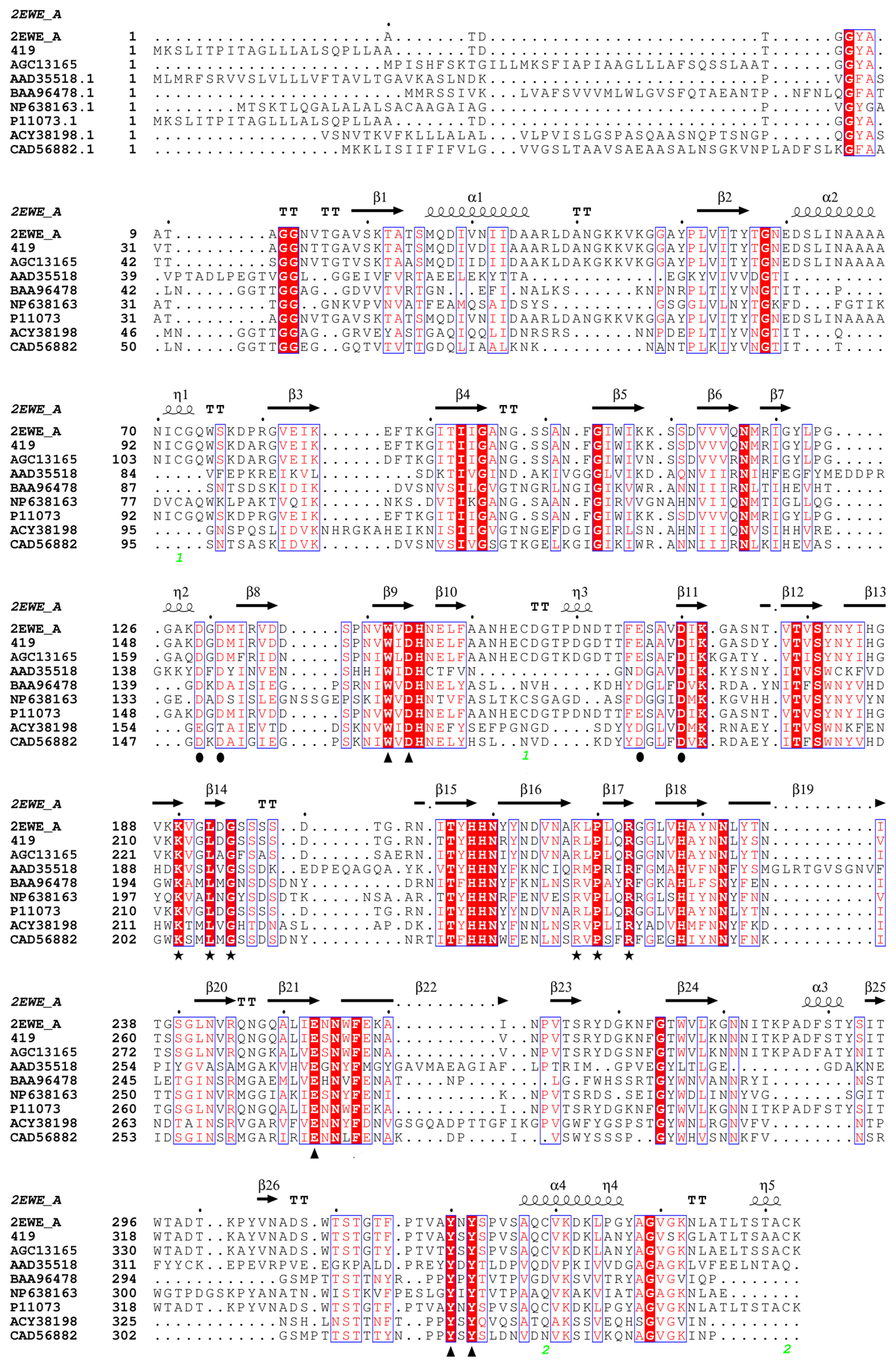 Polymers 14 02878 g001 550