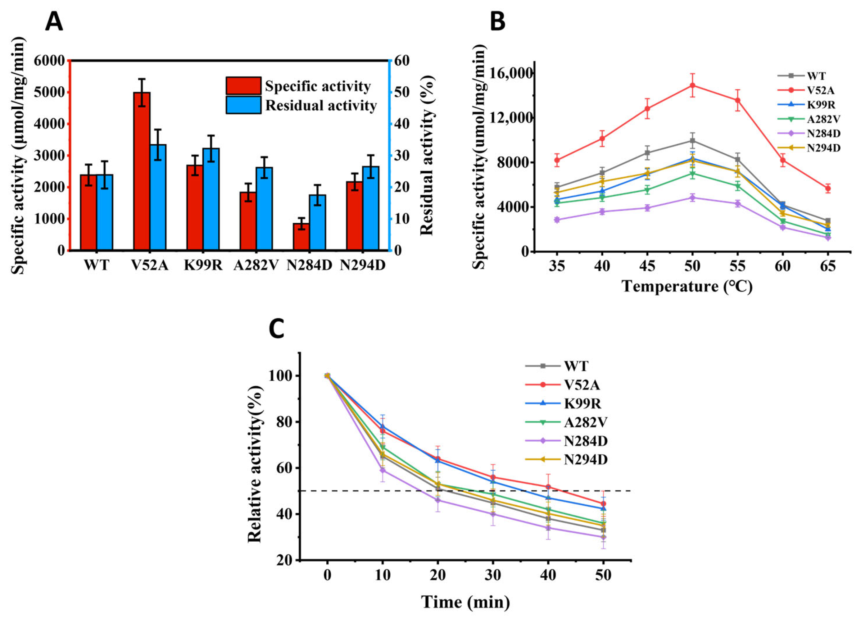 Polymers 14 02878 g003
