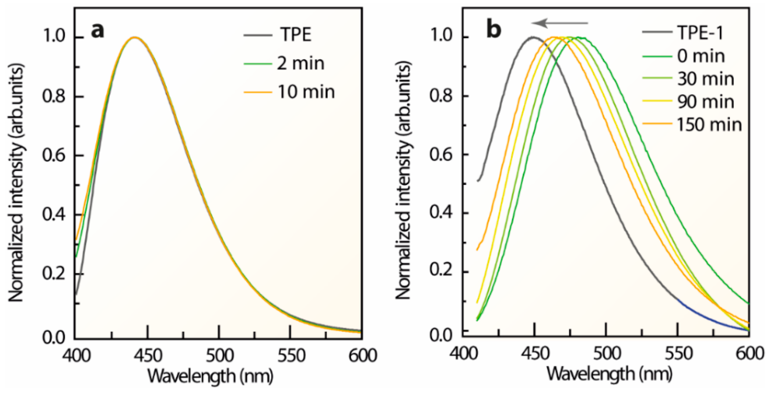 Polymers 14 02880 g004