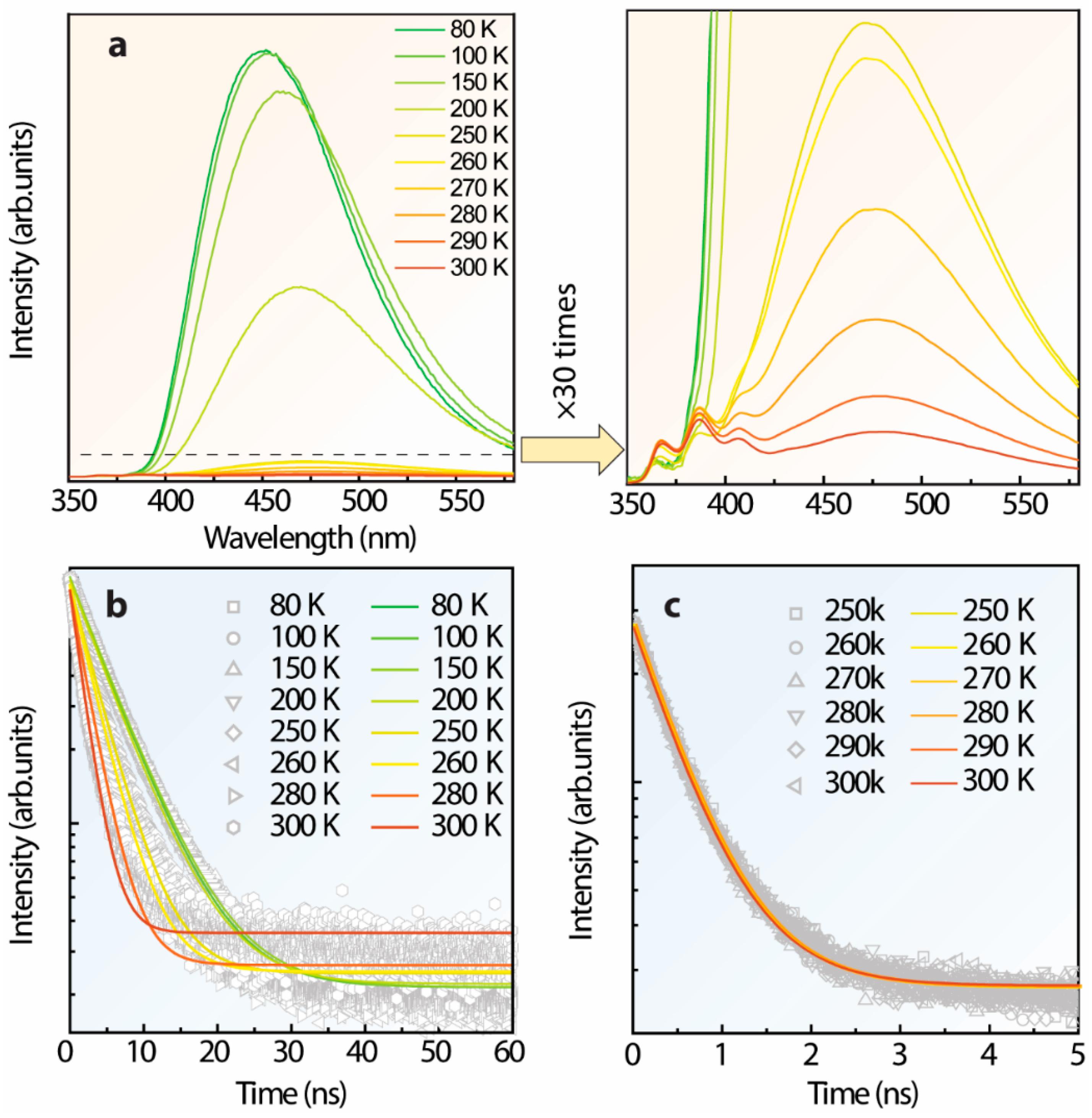 Polymers 14 02880 g007