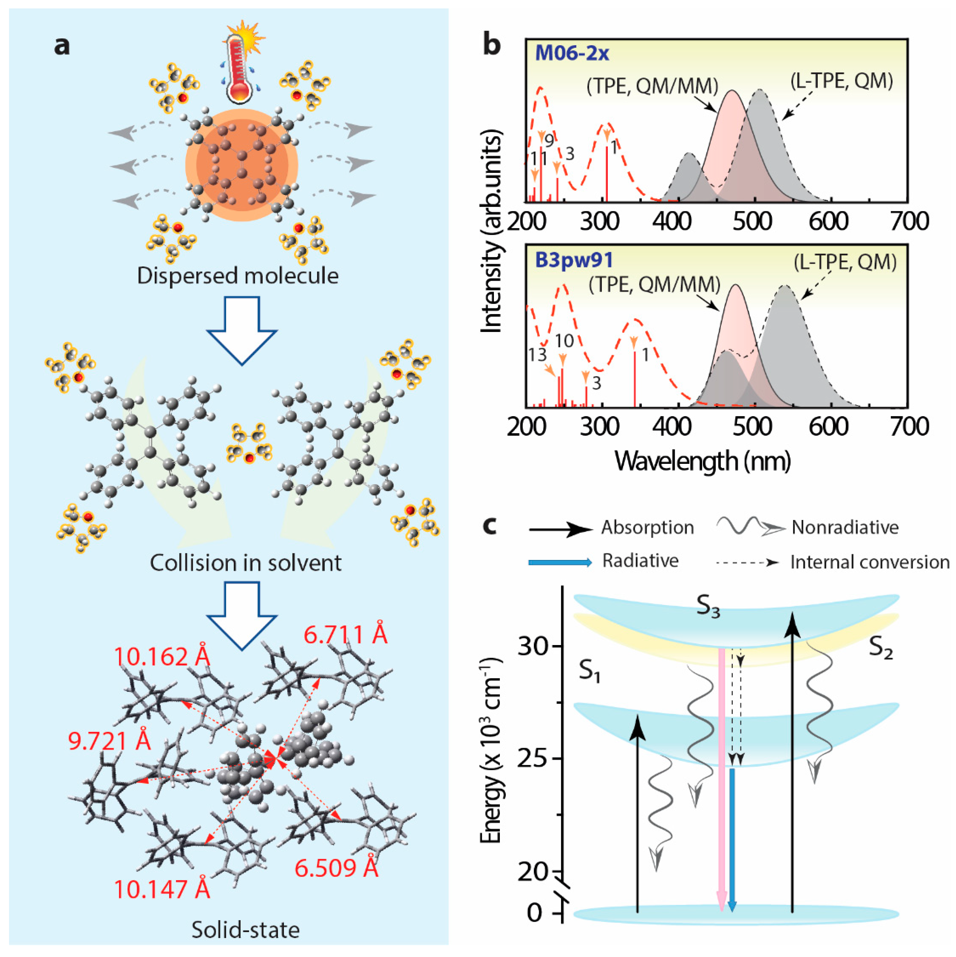 Polymers 14 02880 g010