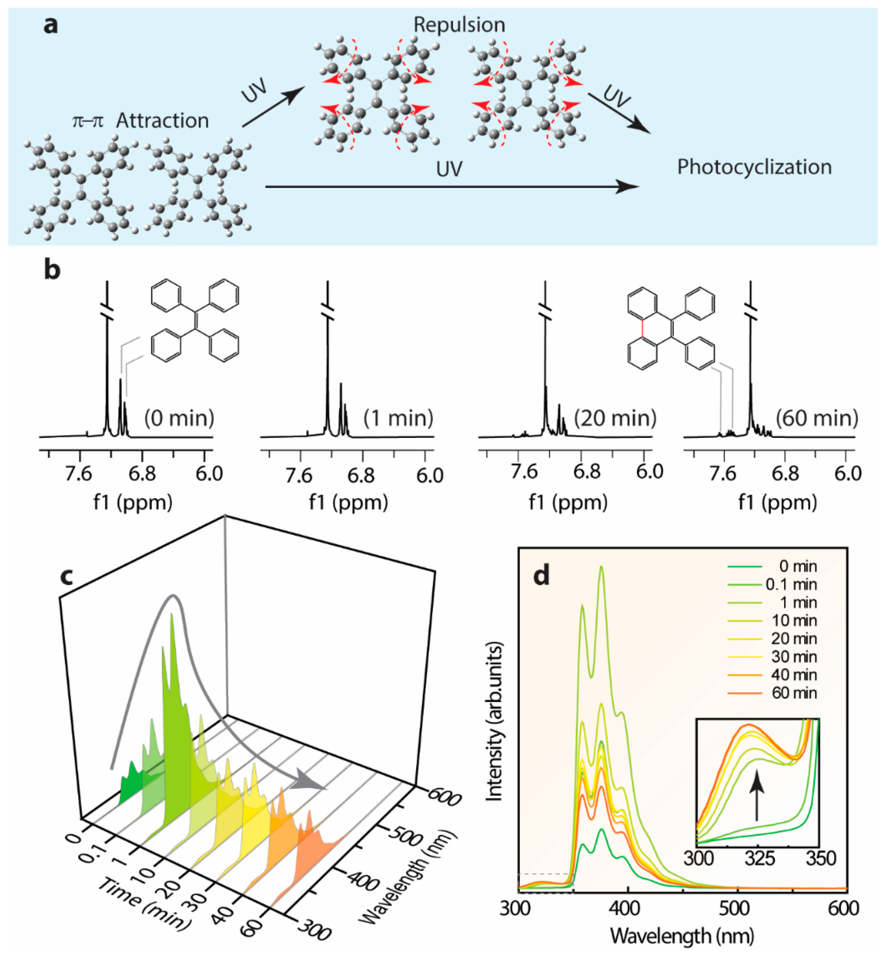 Polymers 14 02880 g011