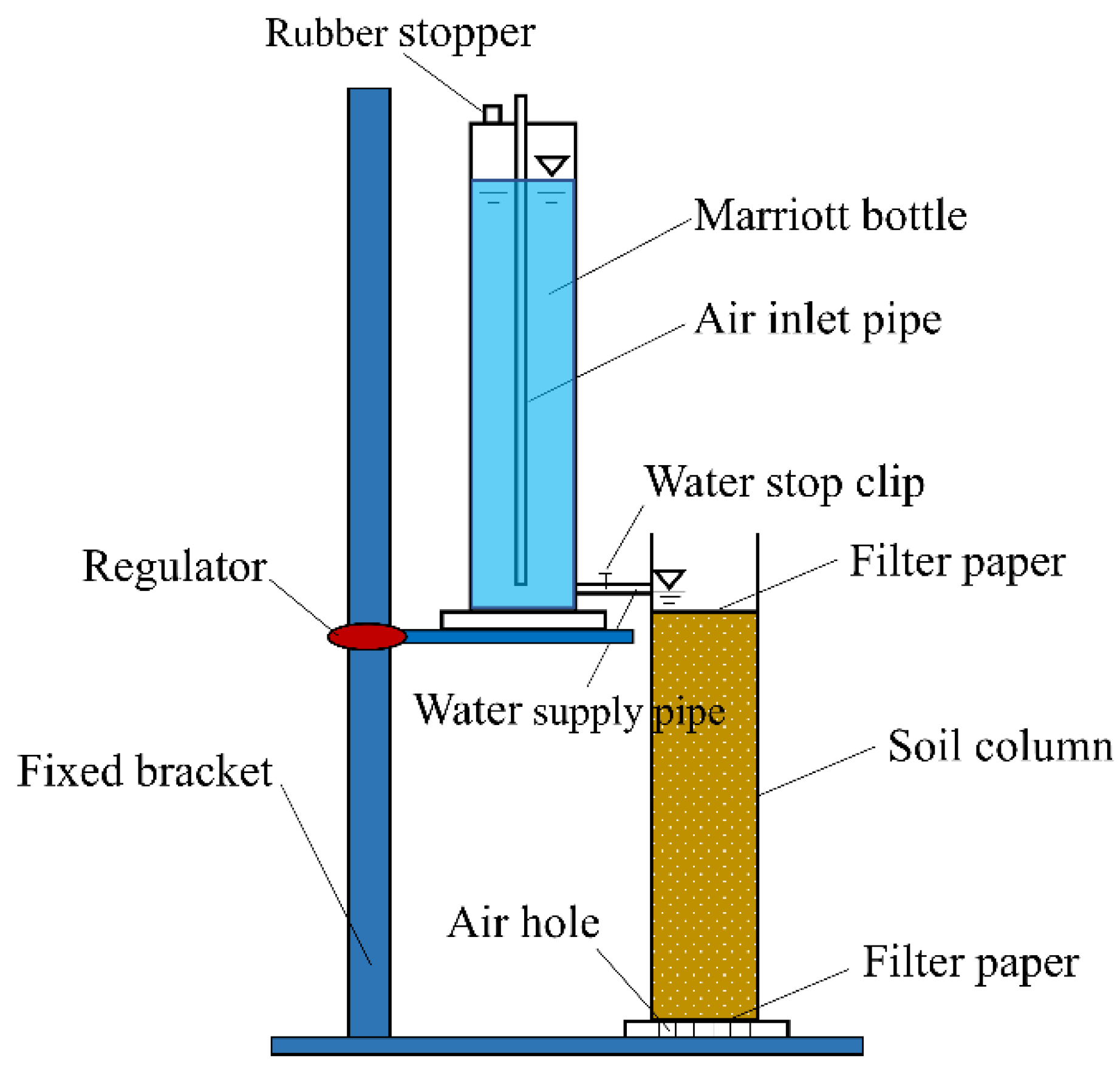 Polymers 14 02884 g001