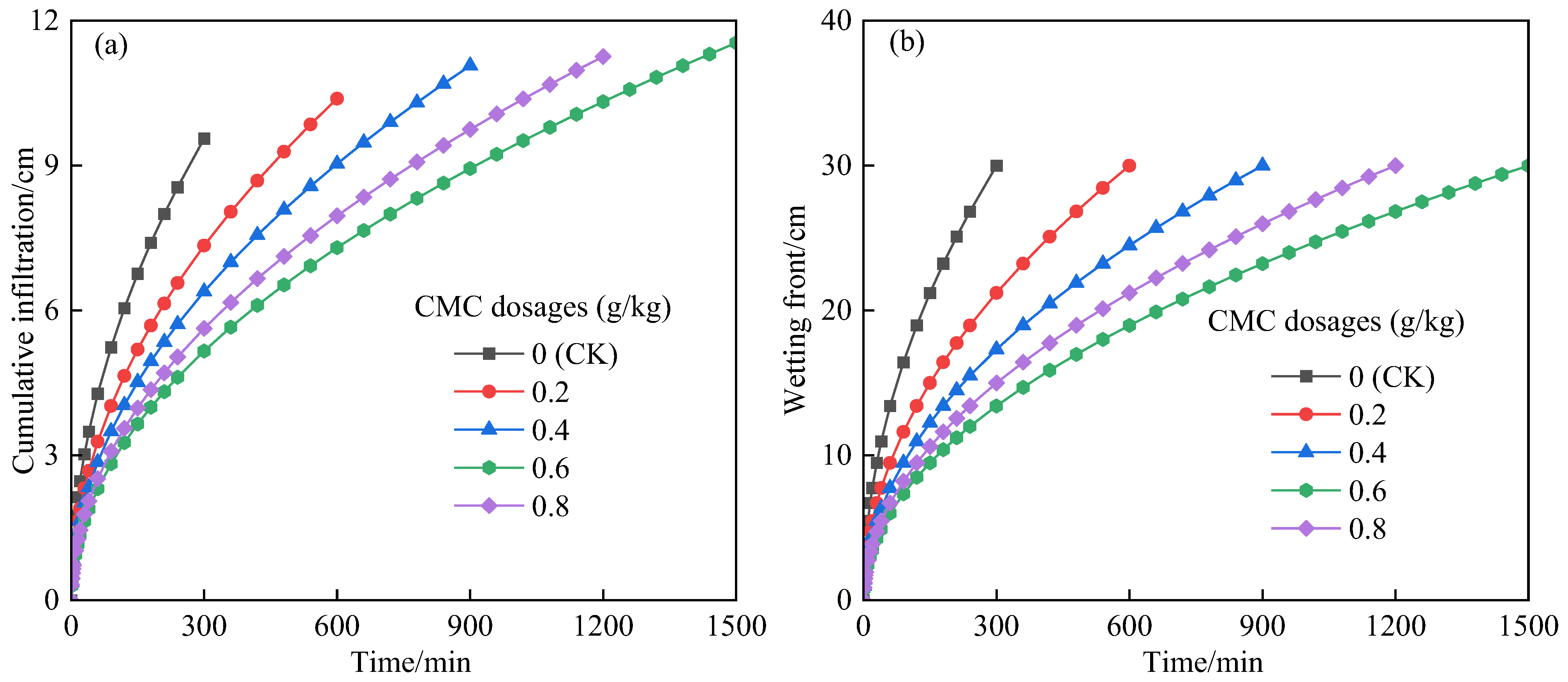 Polymers 14 02884 g002