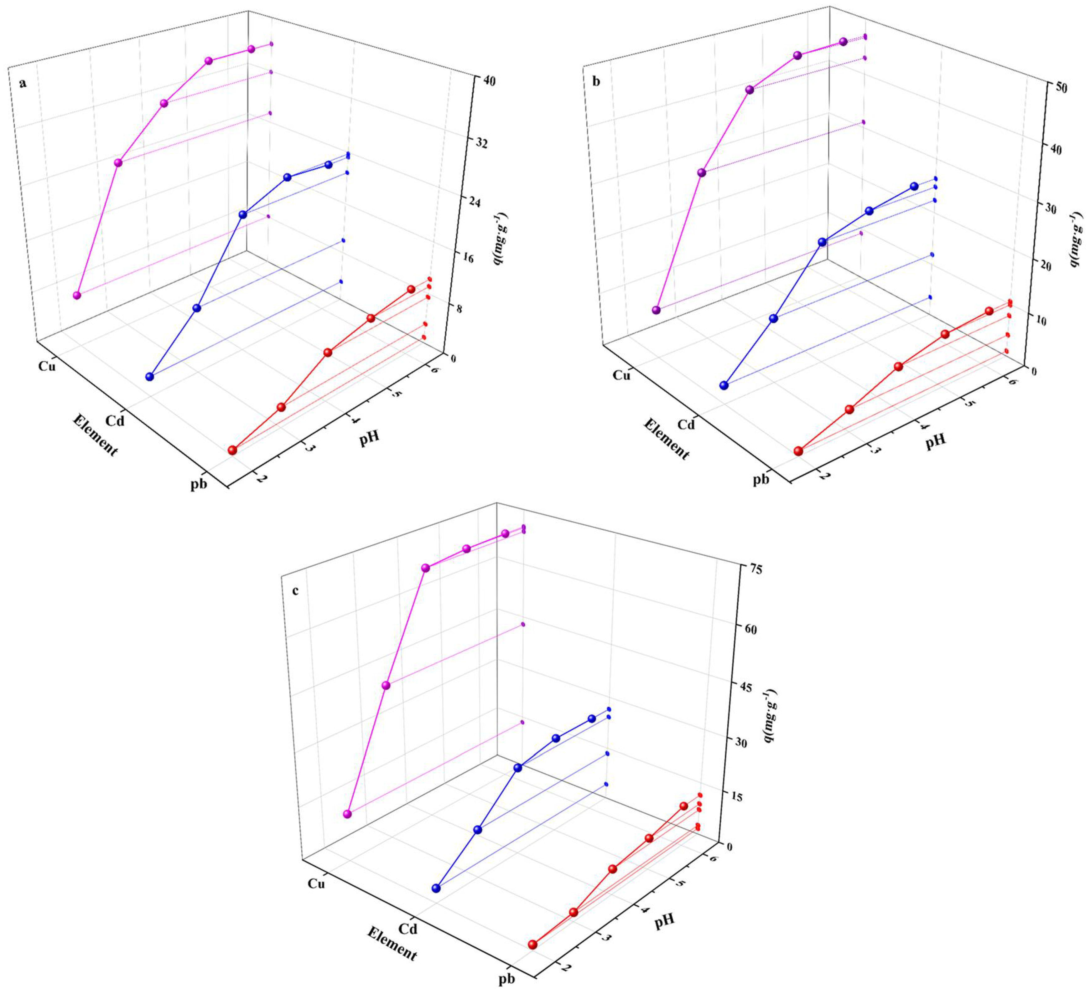 Polymers 14 02889 g001