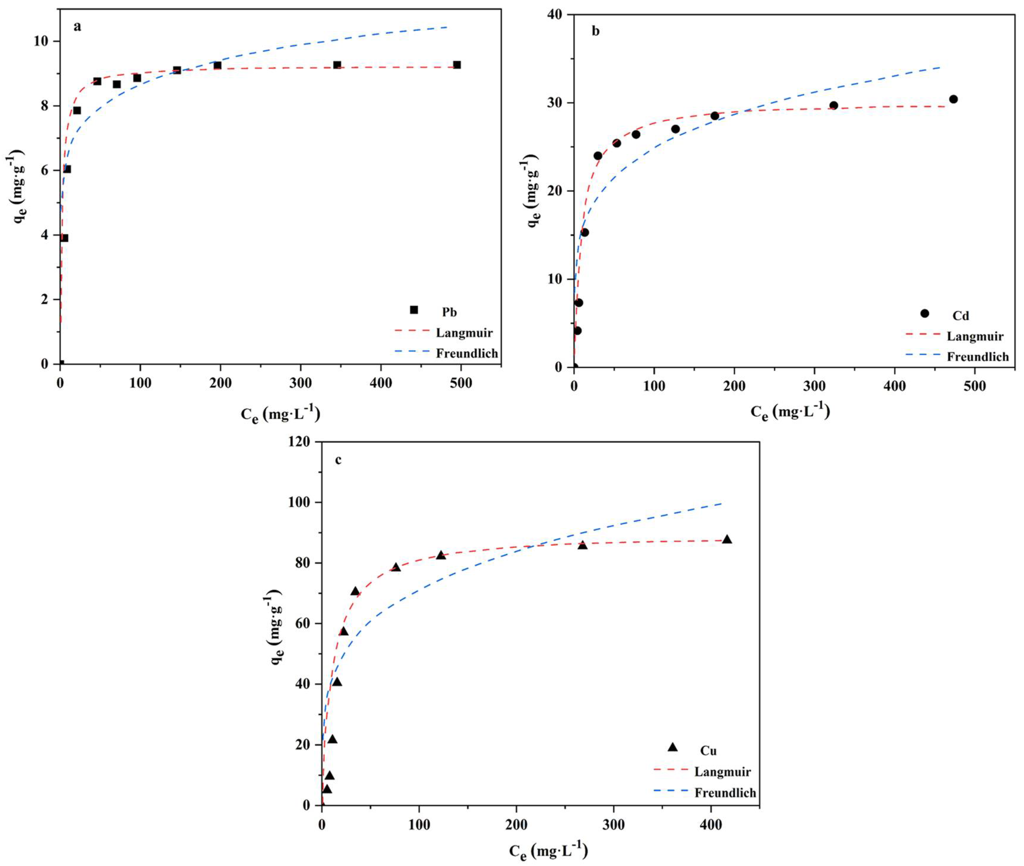 Polymers 14 02889 g003