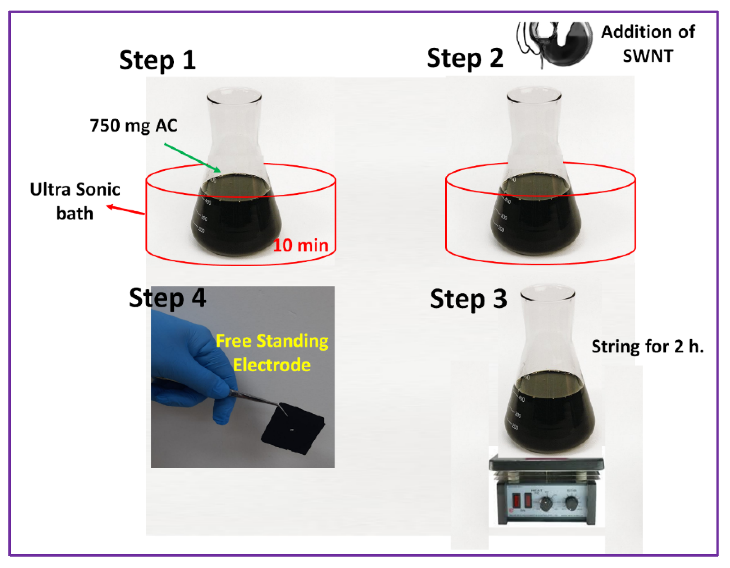 Polymers 14 02891 g001