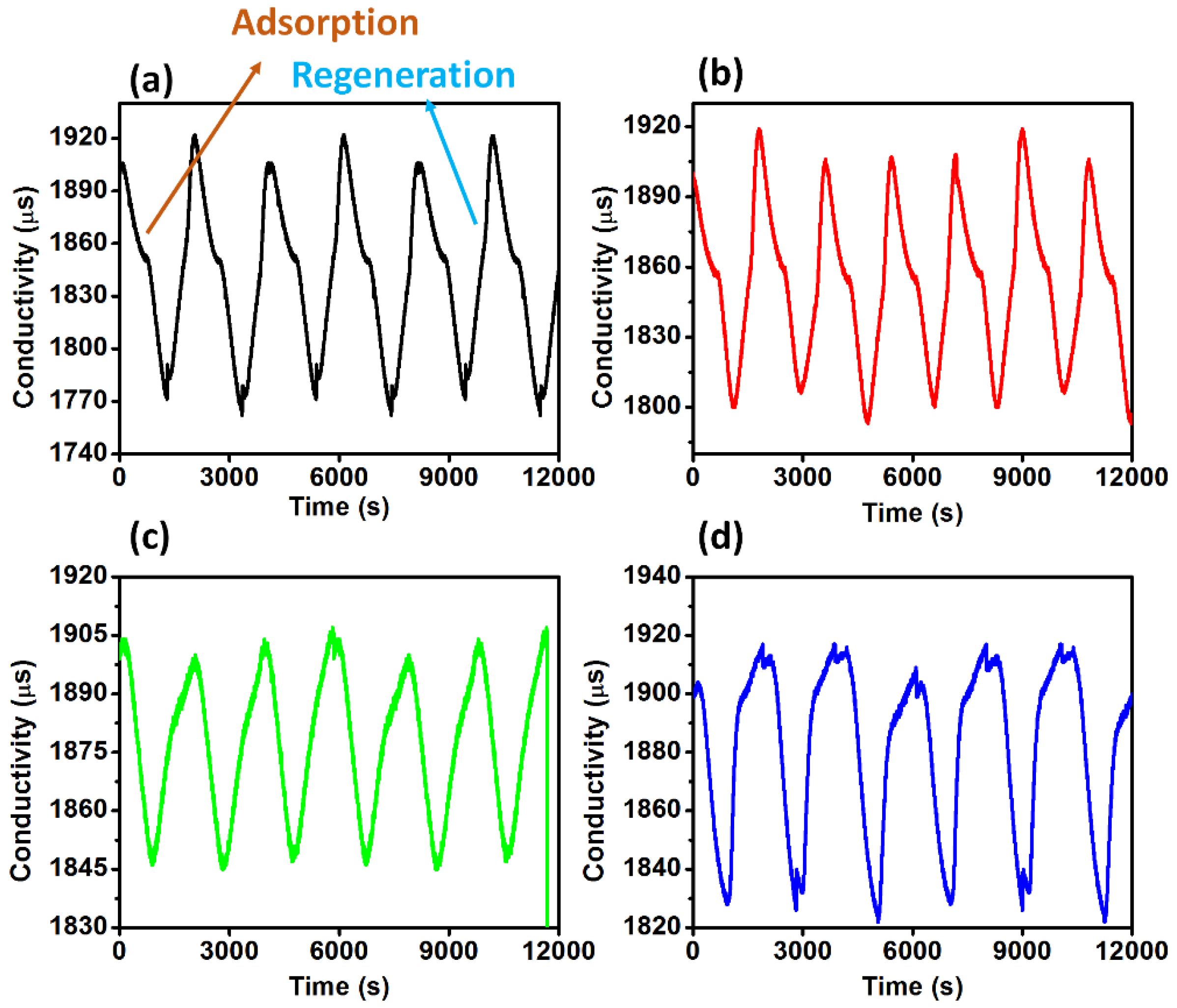 Polymers 14 02891 g009