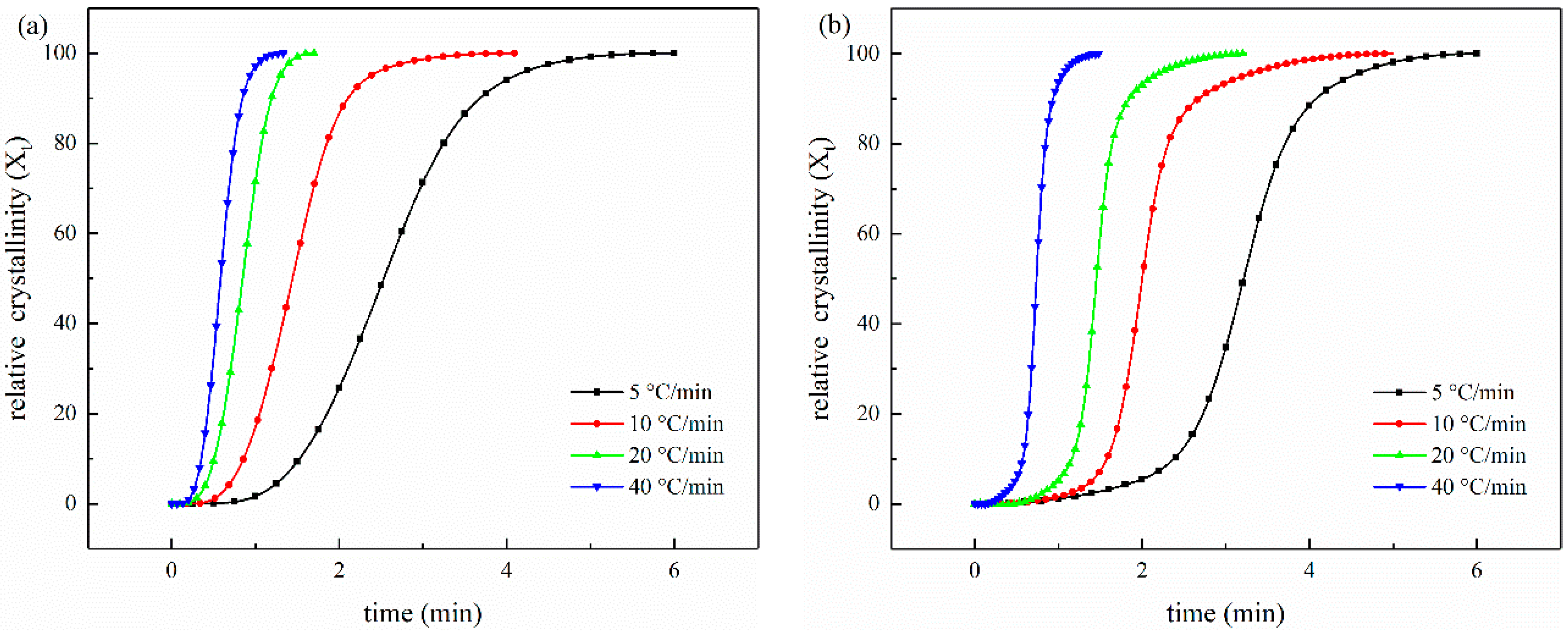 Polymers 14 02892 g010a