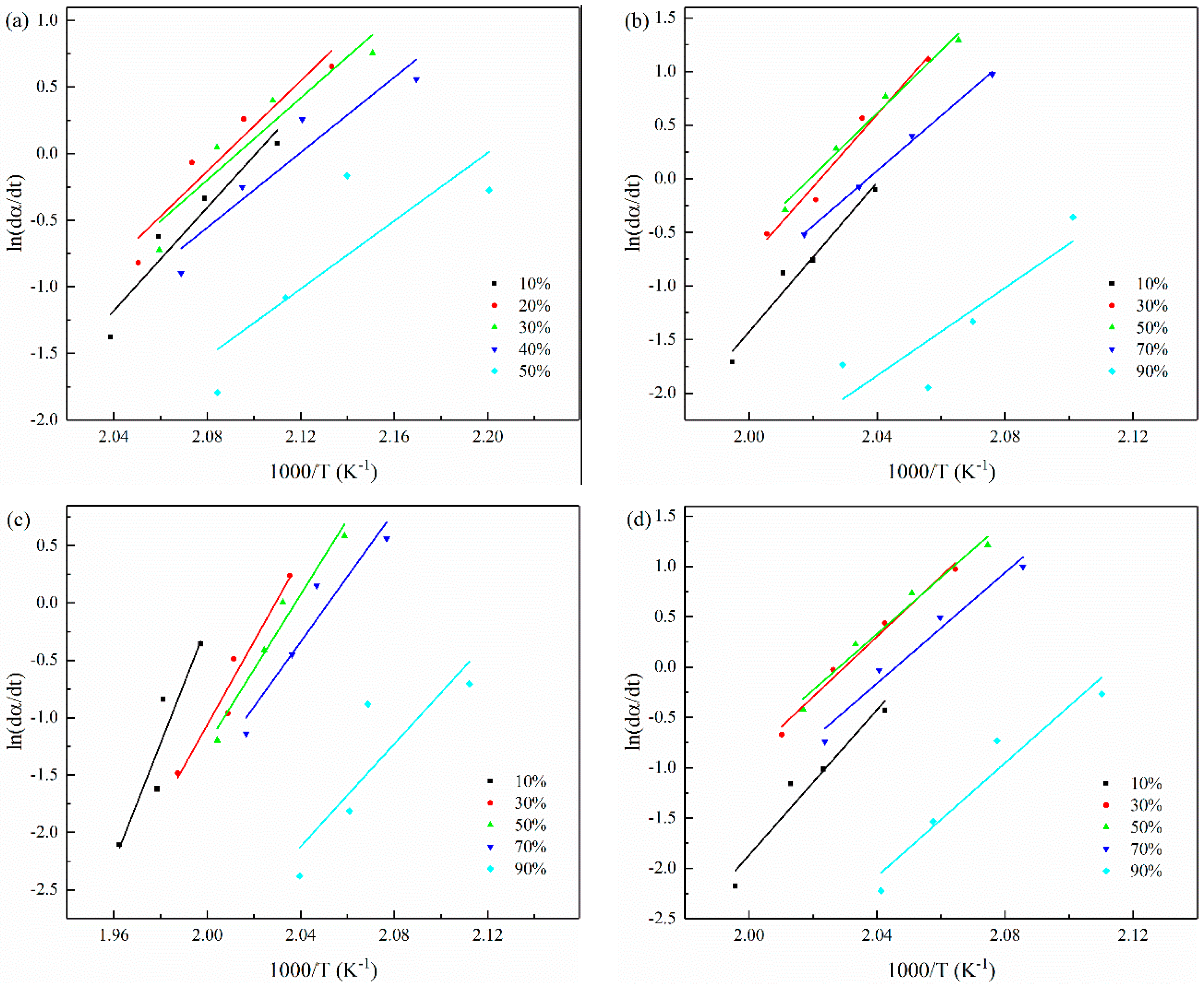Polymers 14 02892 g012