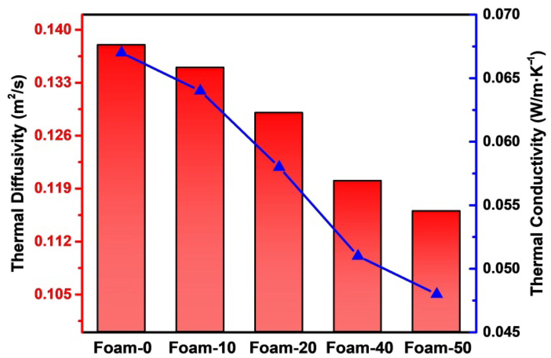 Polymers 14 02893 g005