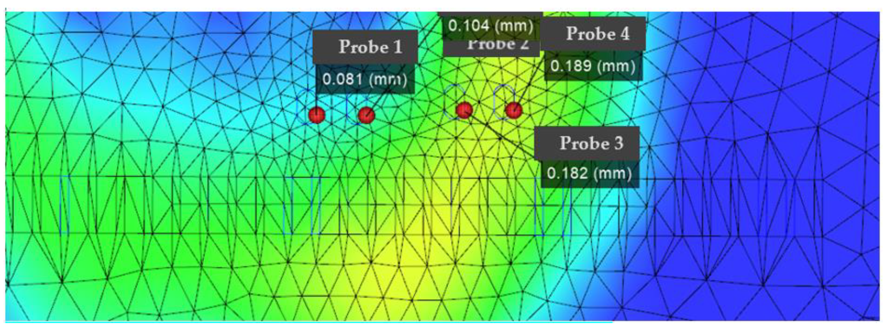 Polymers 14 02896 g014 550