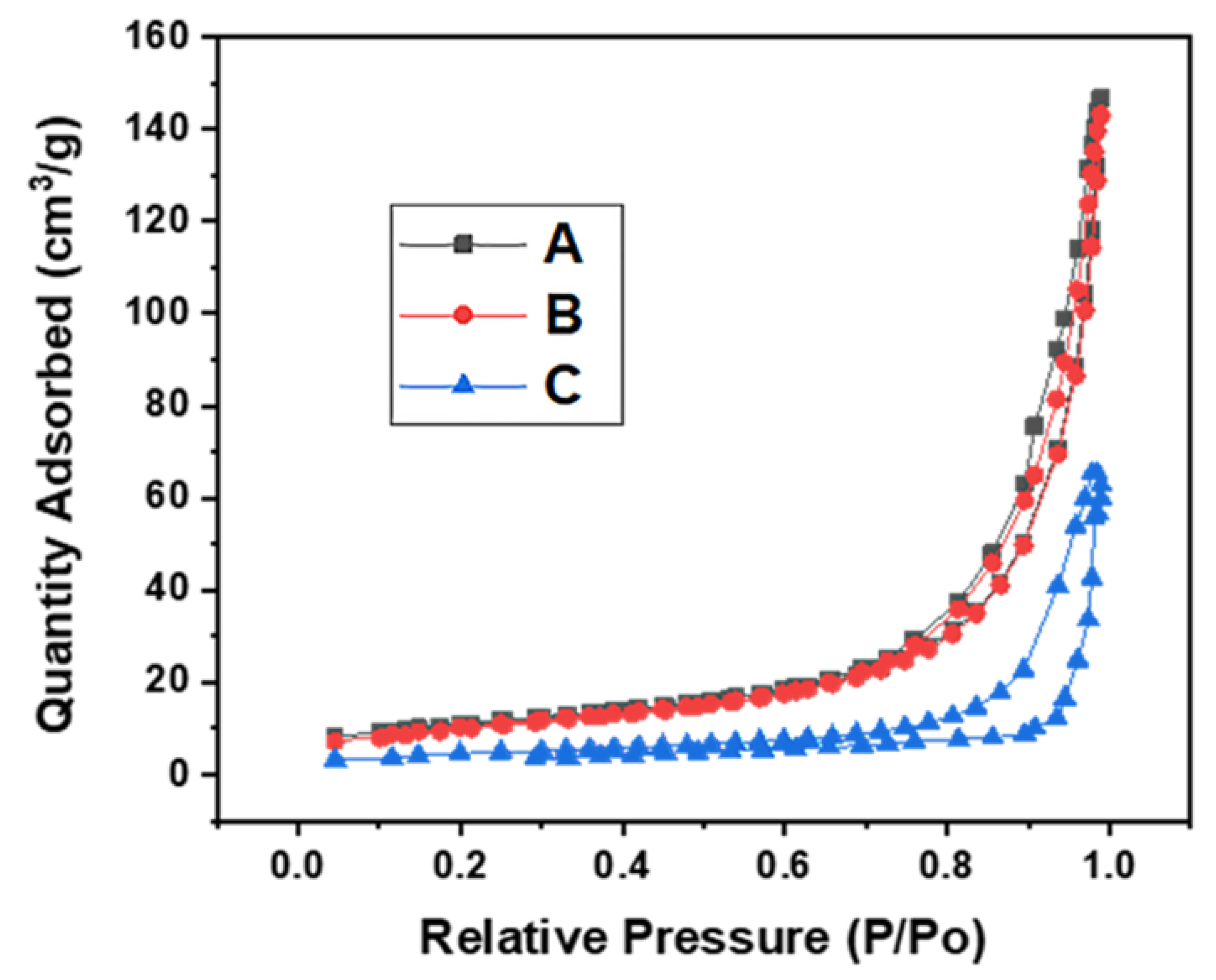 Polymers 14 02898 g003