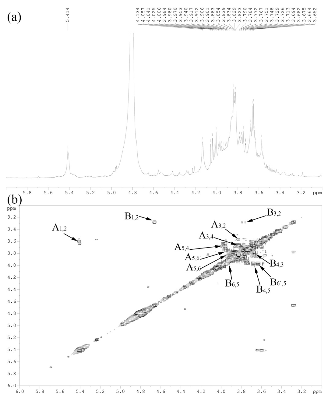 Polymers 14 02899 g003
