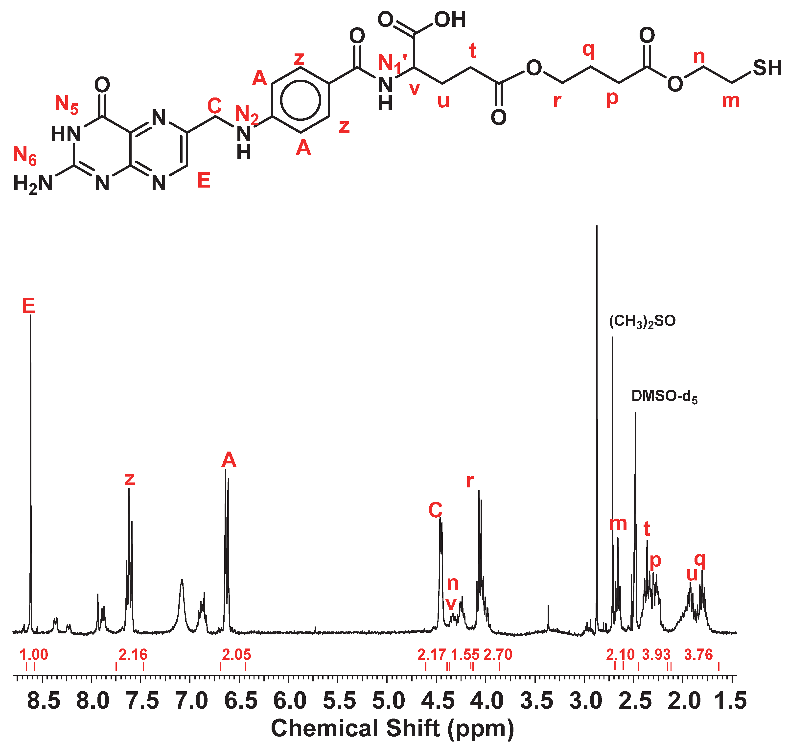 Polymers 14 02900 g005