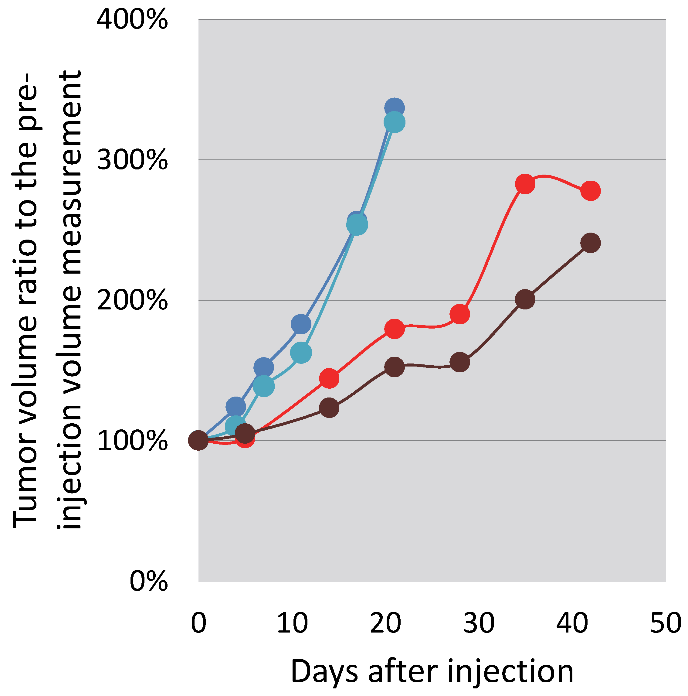Polymers 14 02900 g010