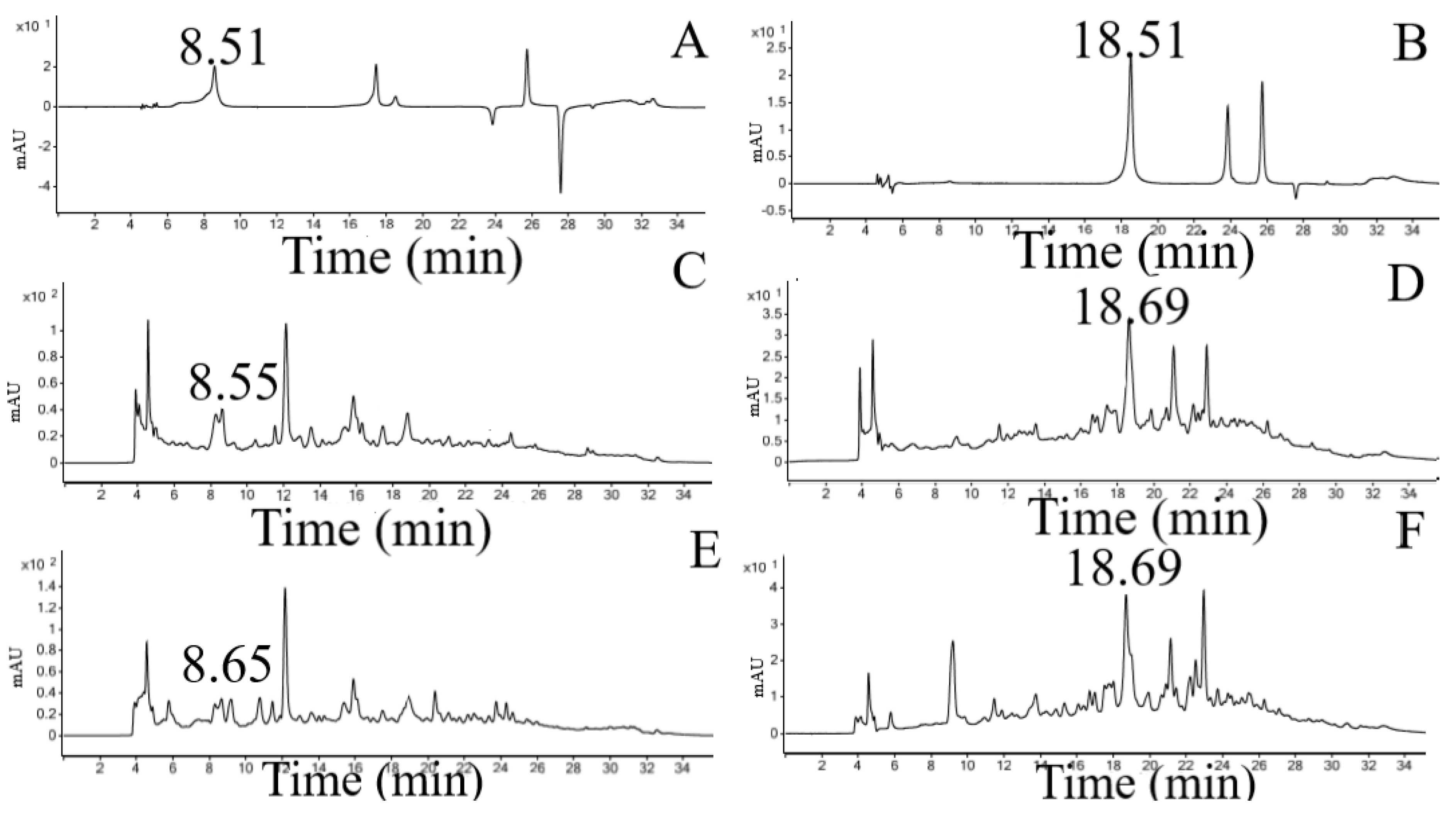 Polymers 14 02905 g001 Polymers 14 02905 g001
