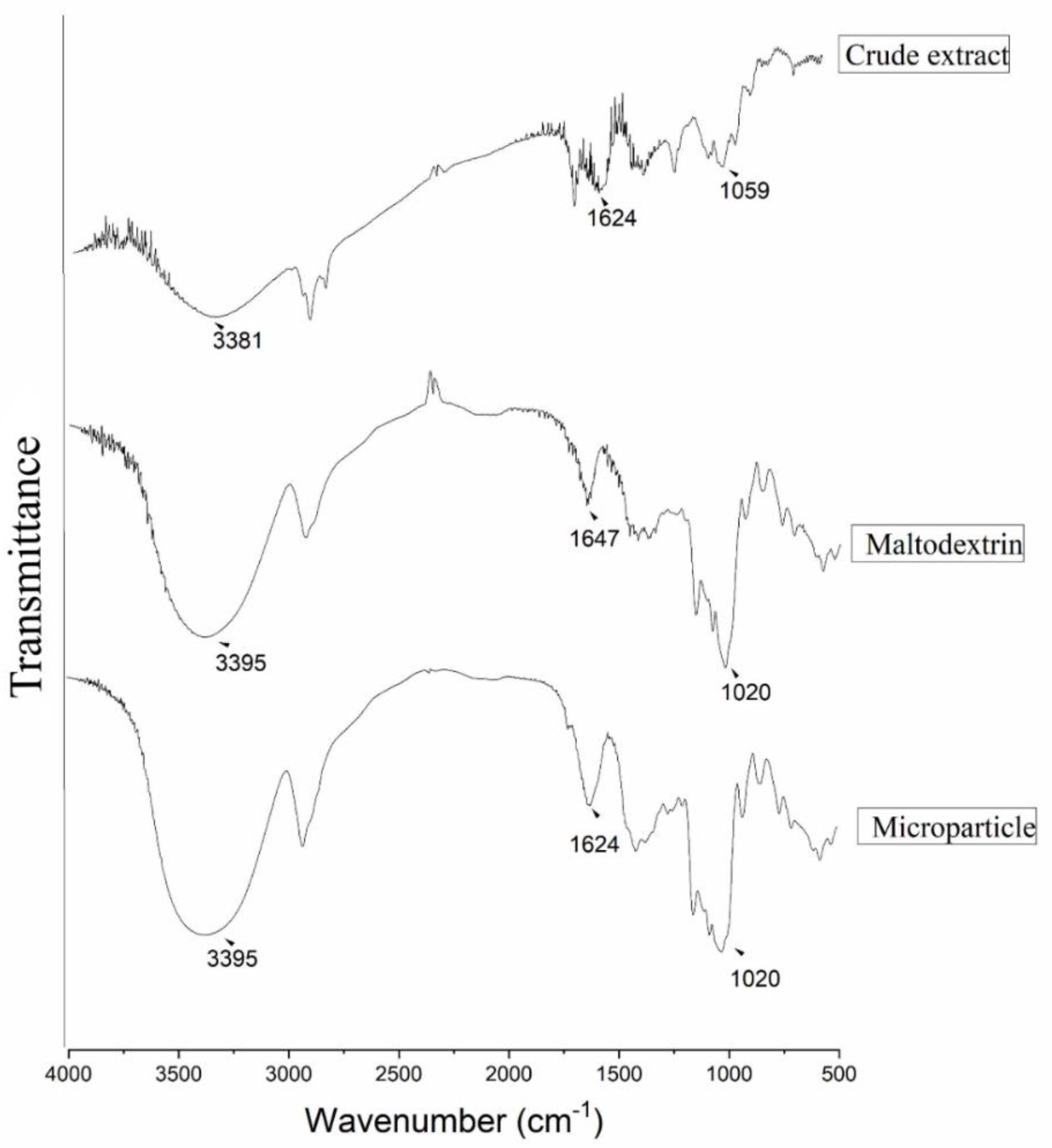 Polymers 14 02905 g005 Polymers 14 02905 g005
