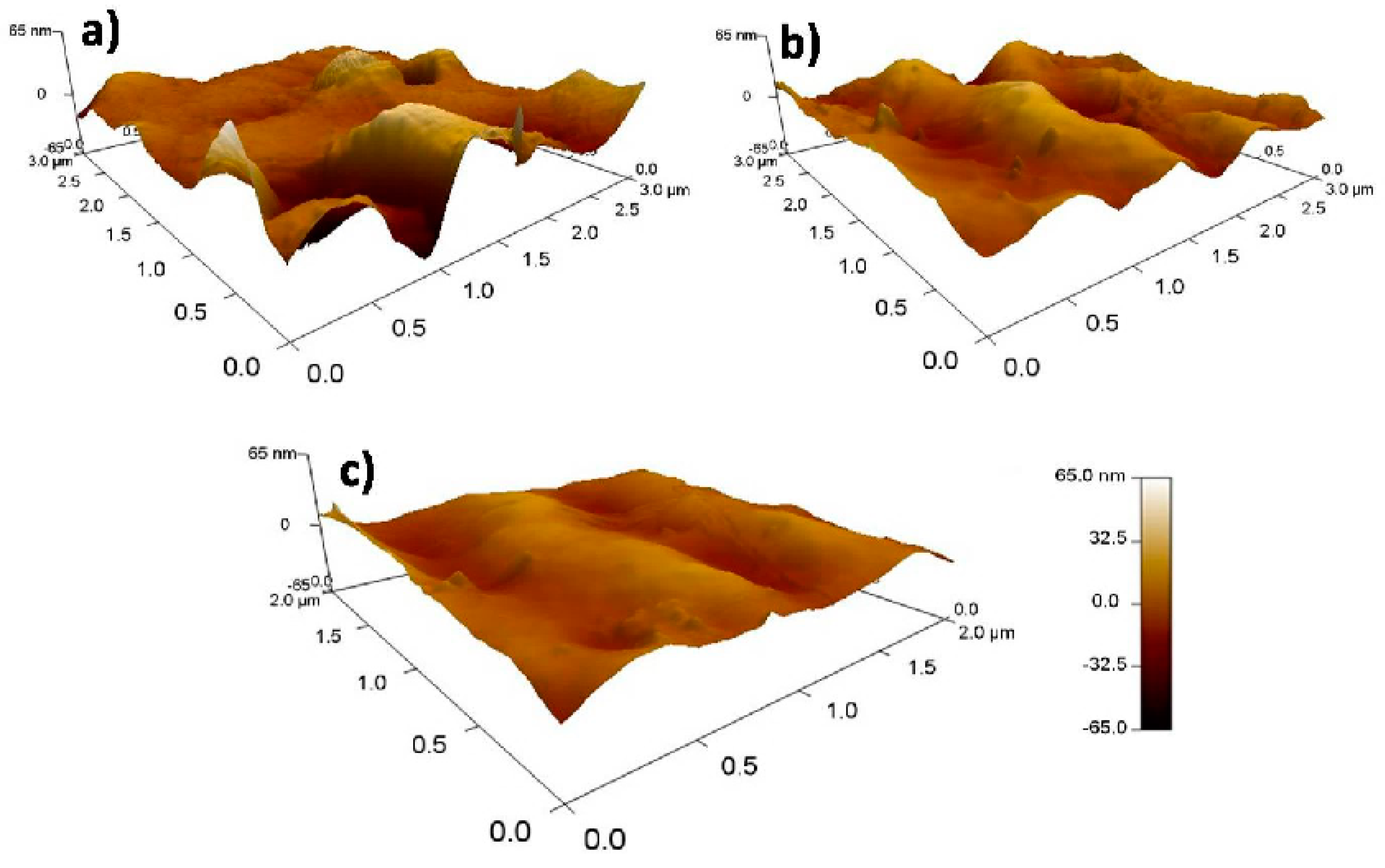 Polymers 14 02909 g003