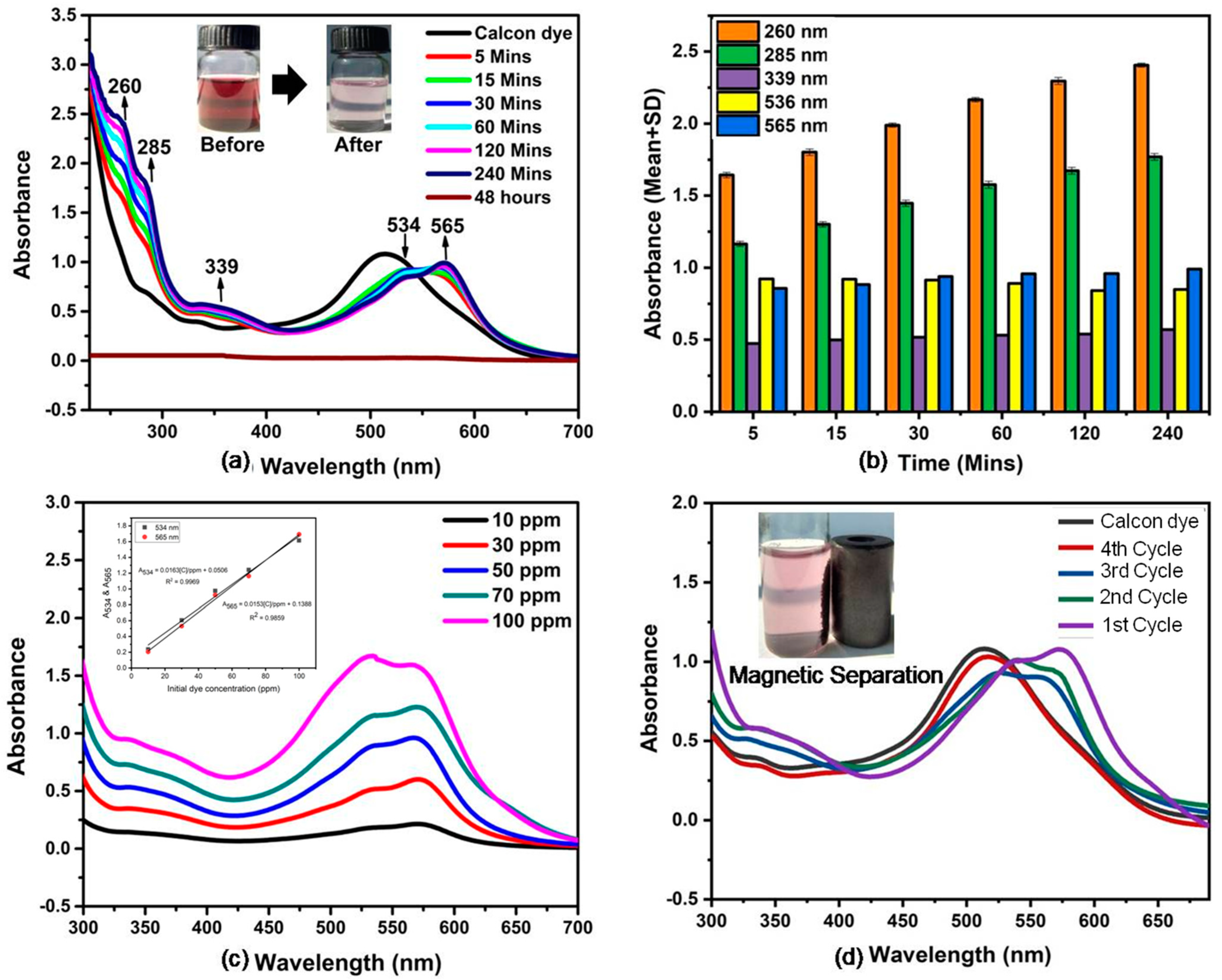 Polymers 14 02909 g005