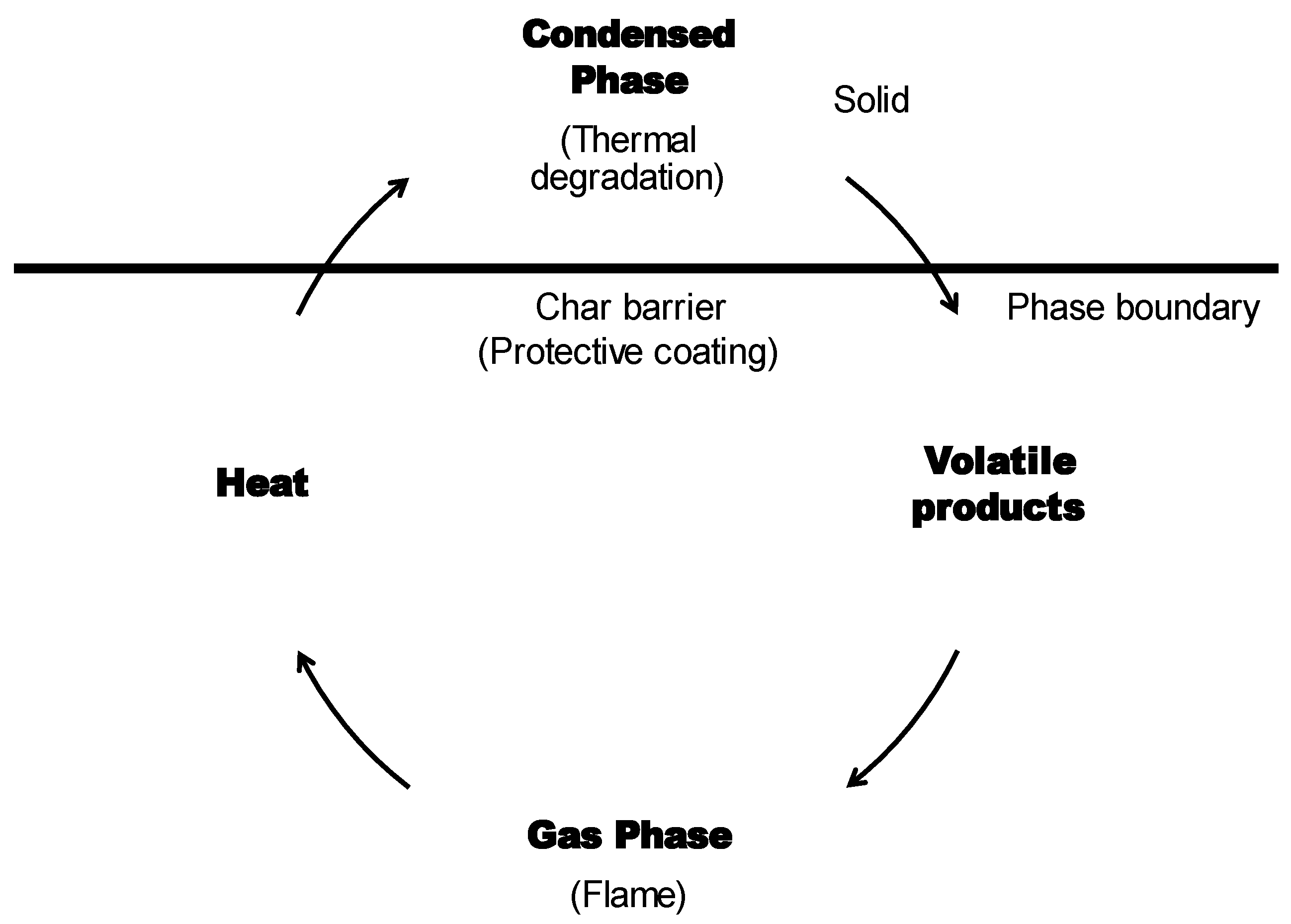 Polymers 14 02911 g003