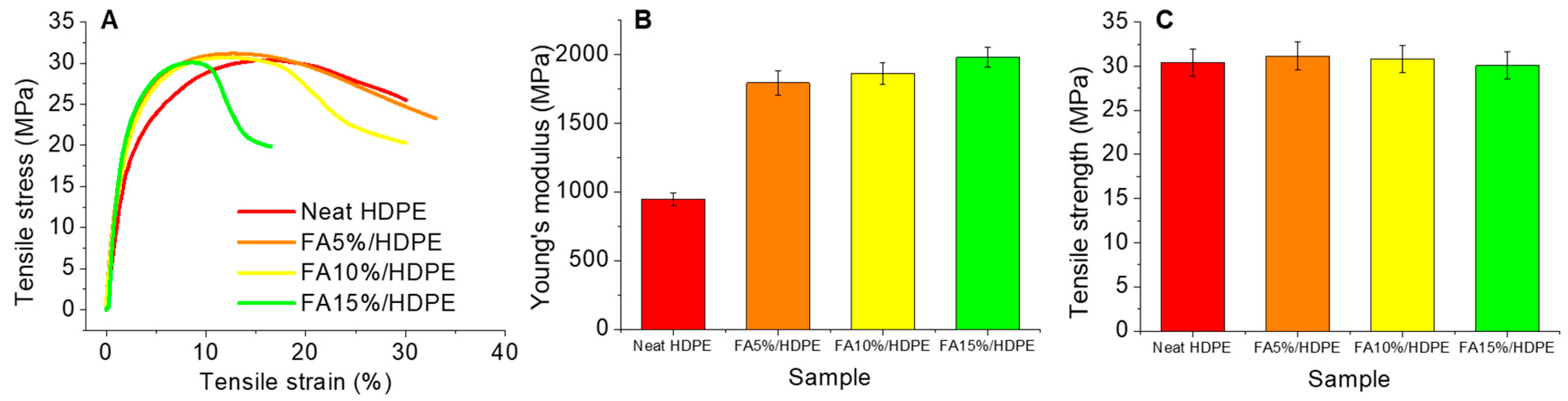 Polymers 14 02913 g005 Polymers 14 02913 g005