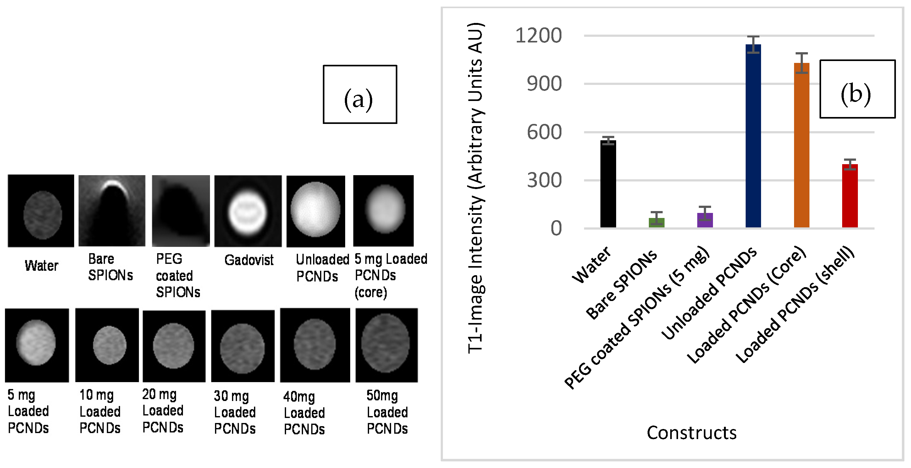 Polymers 14 02915 g008