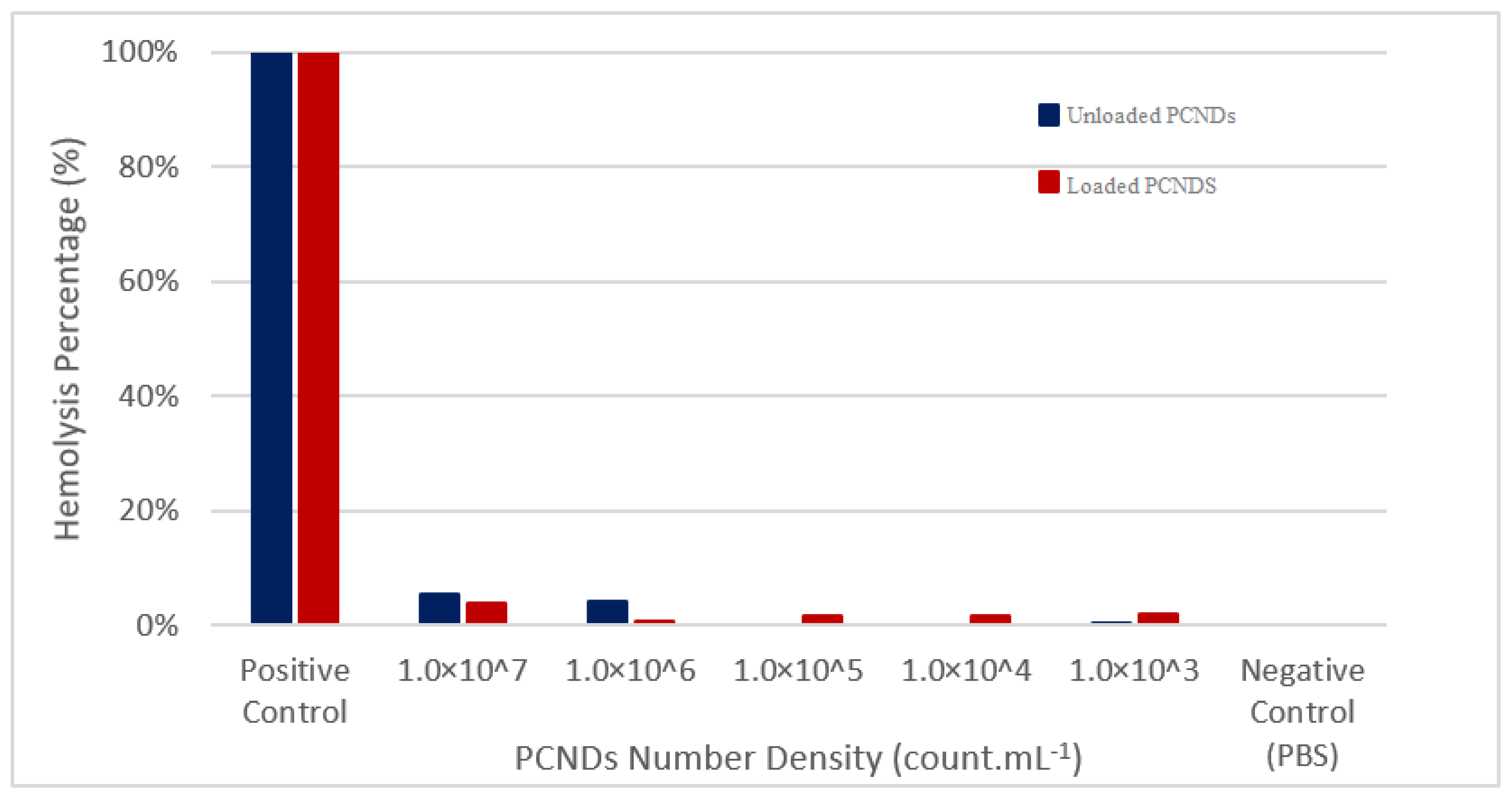 Polymers 14 02915 g012