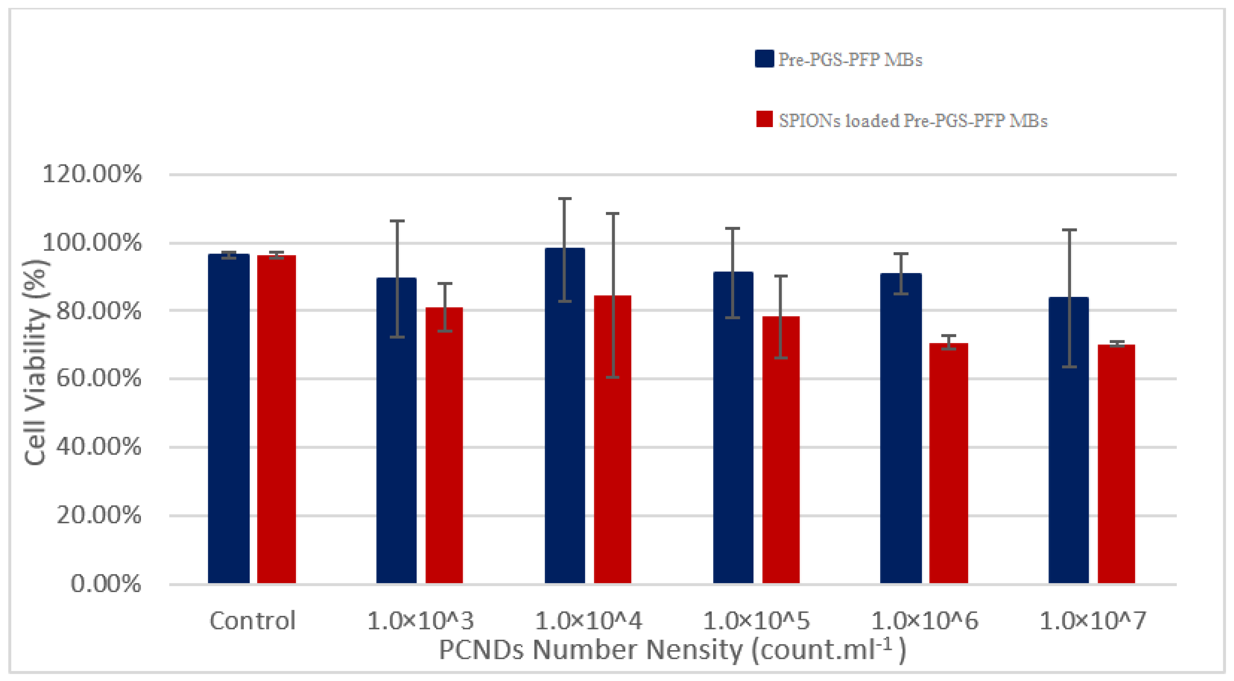 Polymers 14 02915 g013
