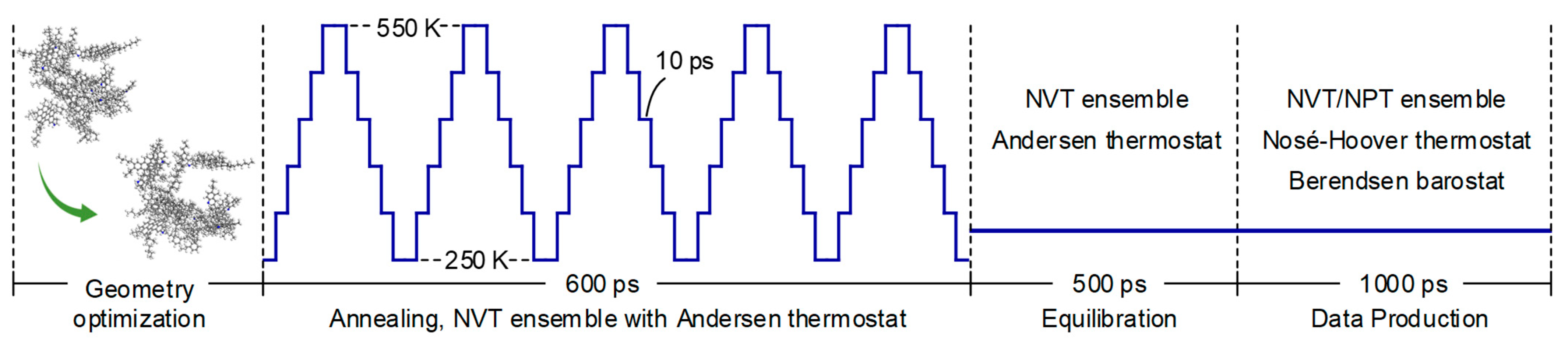 Polymers 14 02916 g003