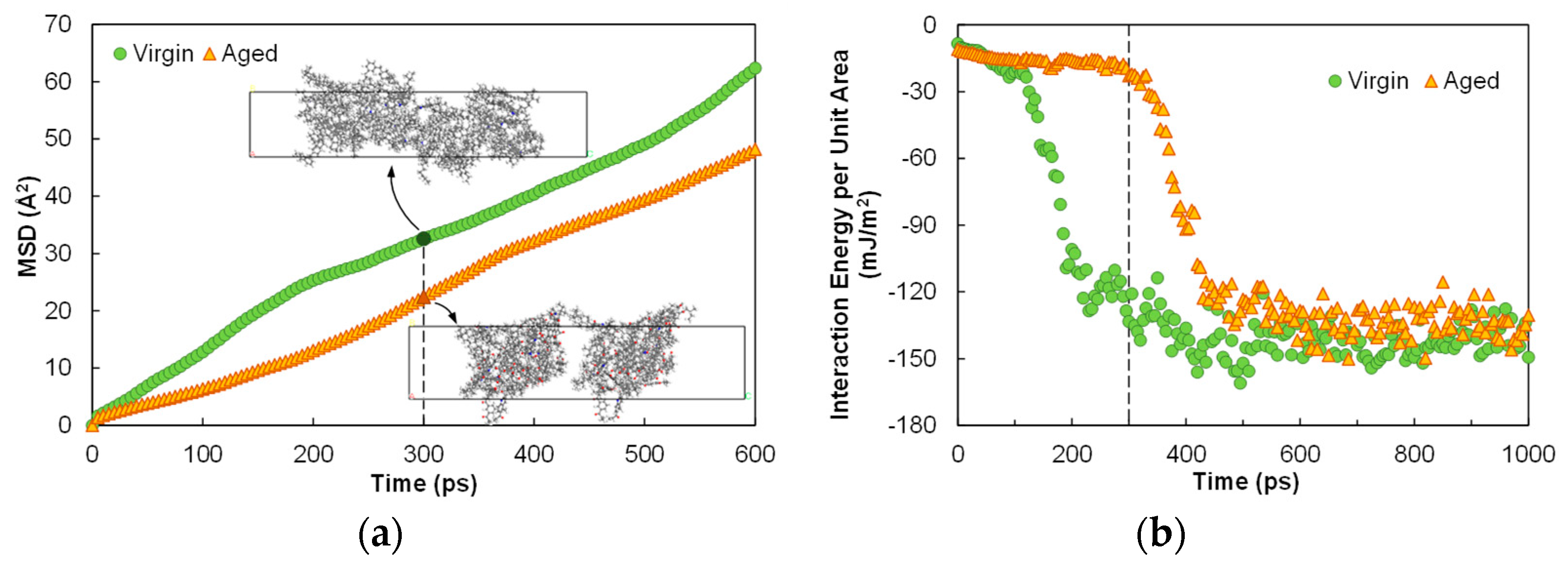 Polymers 14 02916 g006
