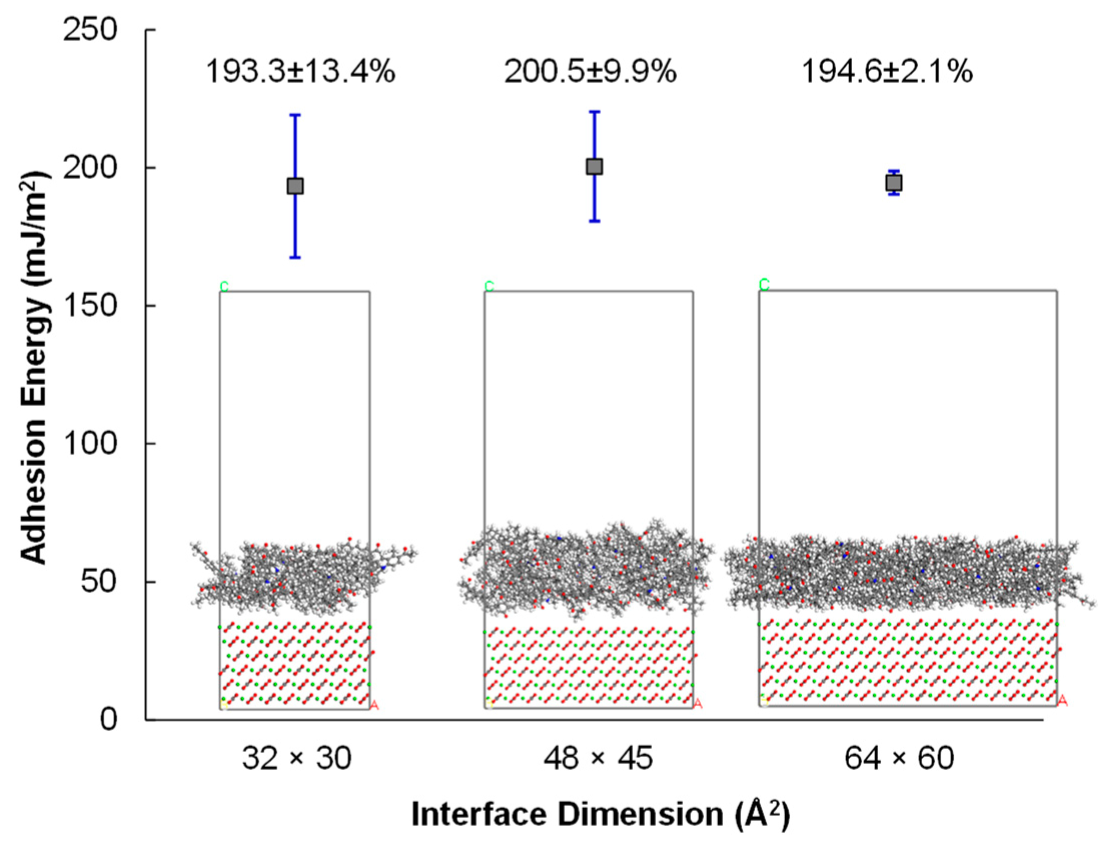 Polymers 14 02916 g008
