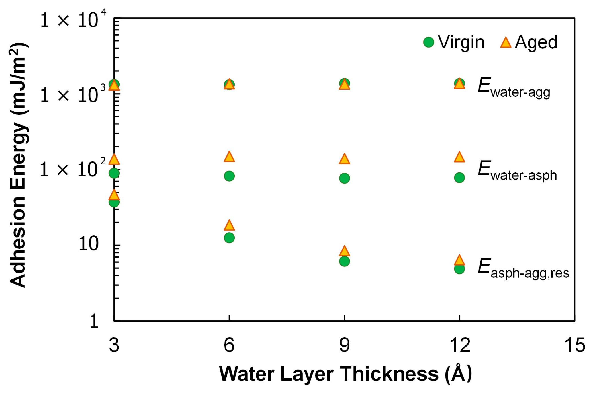 Polymers 14 02916 g011