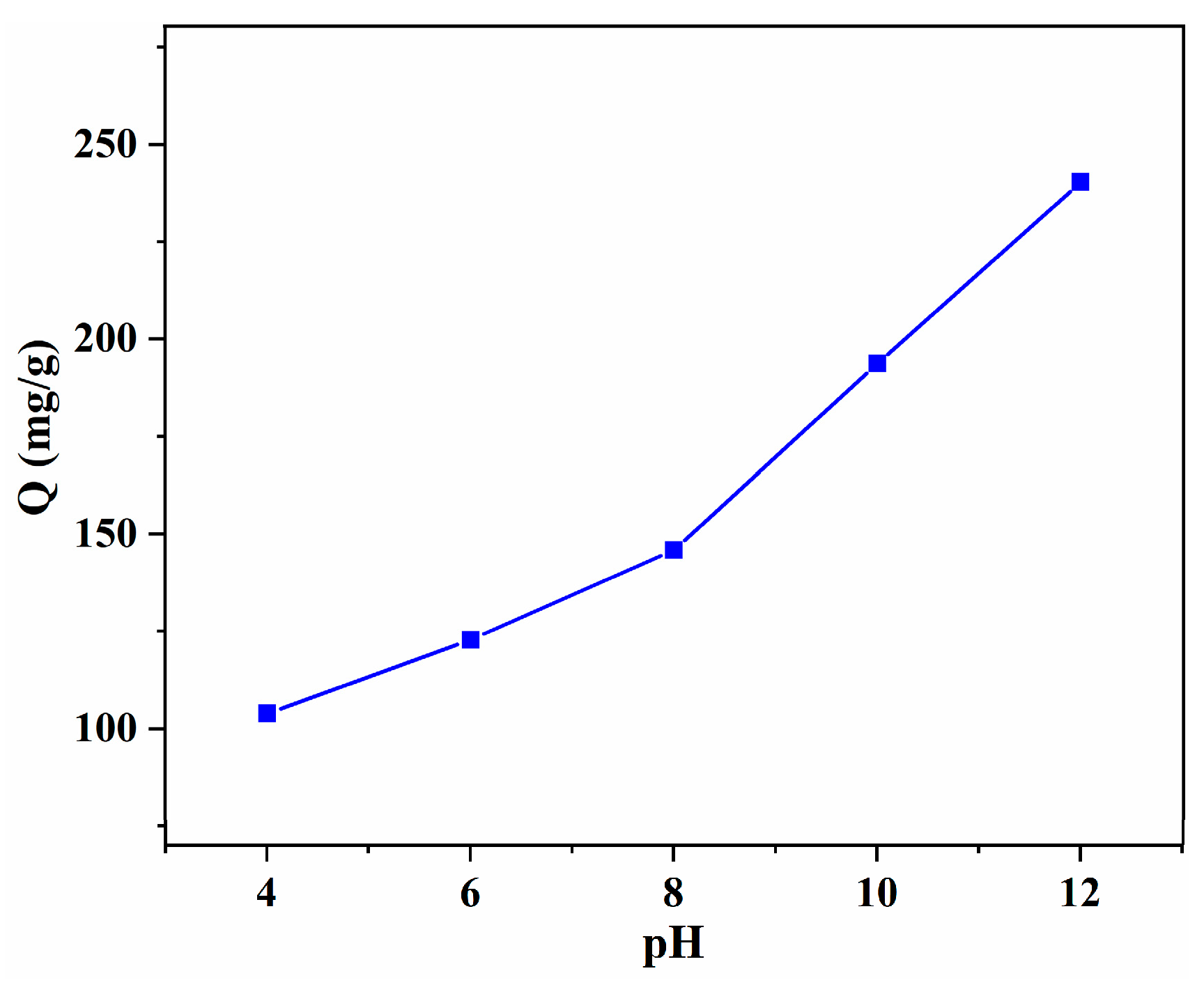 Polymers 14 02917 g005 550