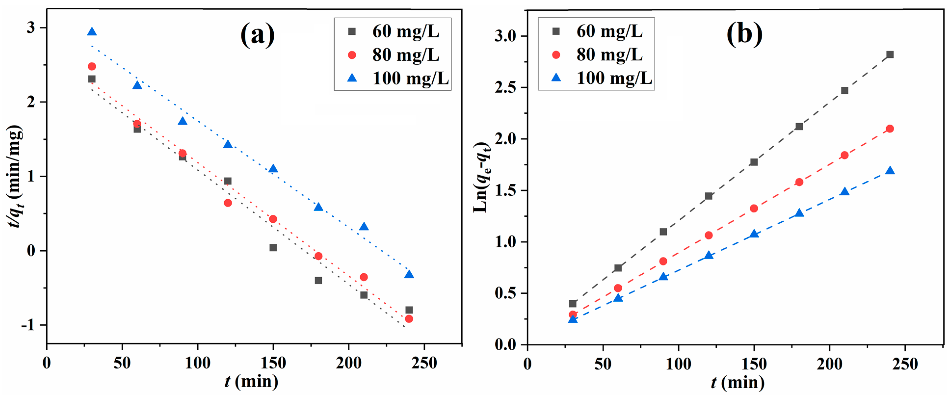 Polymers 14 02917 g008 550