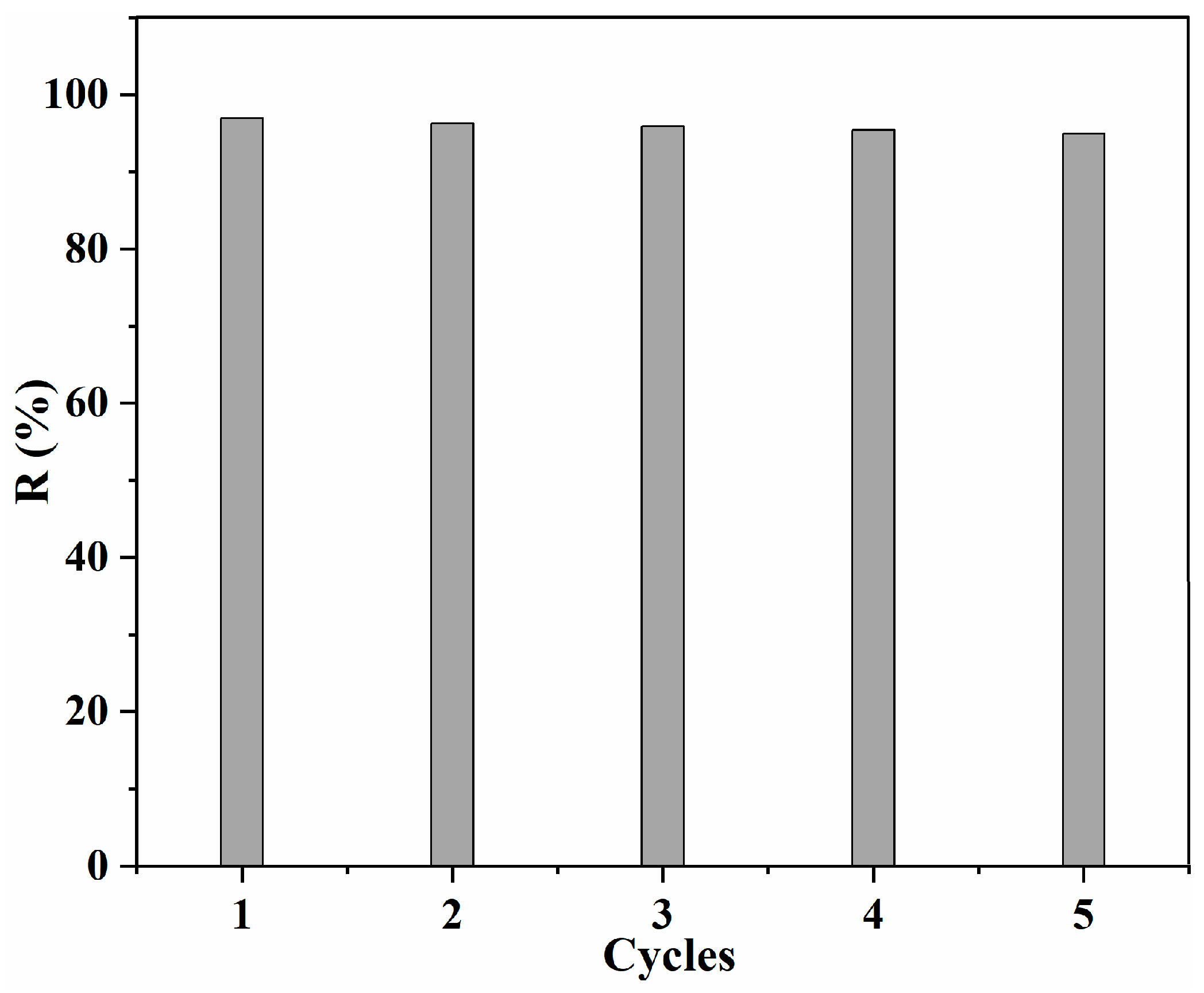 Polymers 14 02917 g009 550