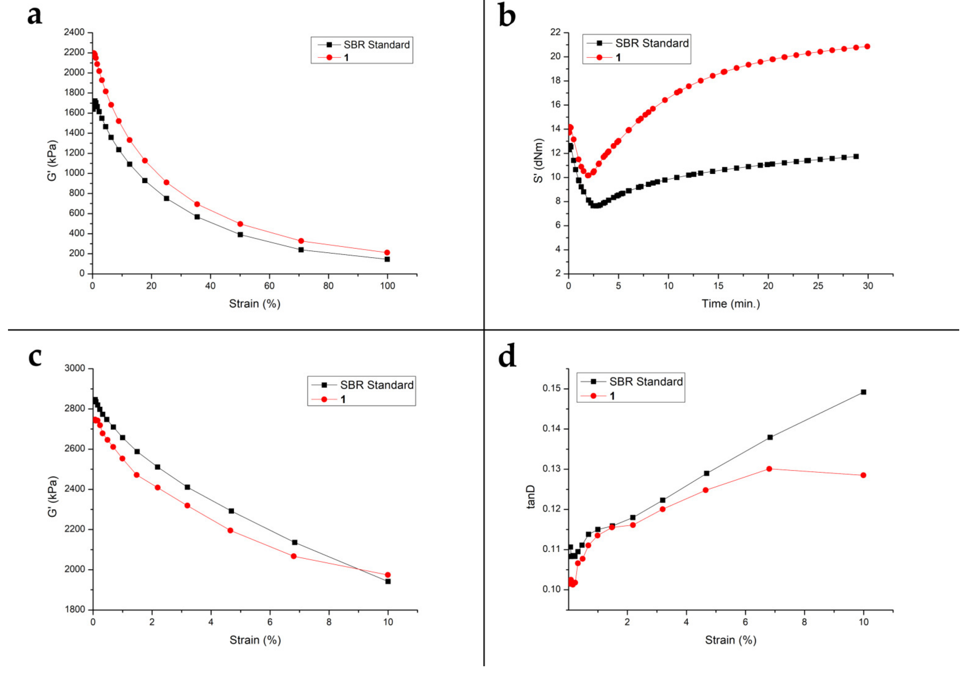 Polymers 14 02919 g005