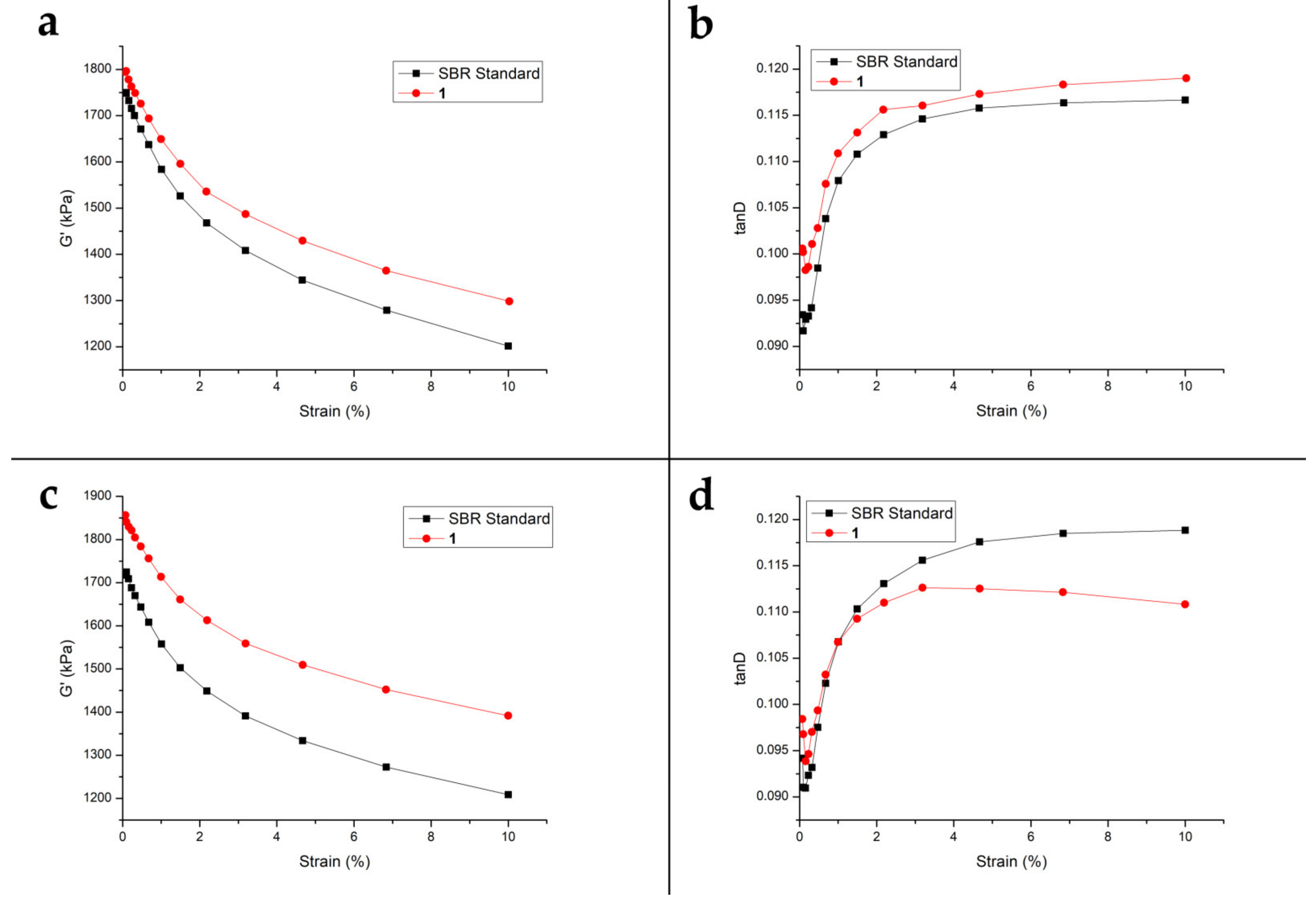 Polymers 14 02919 g007