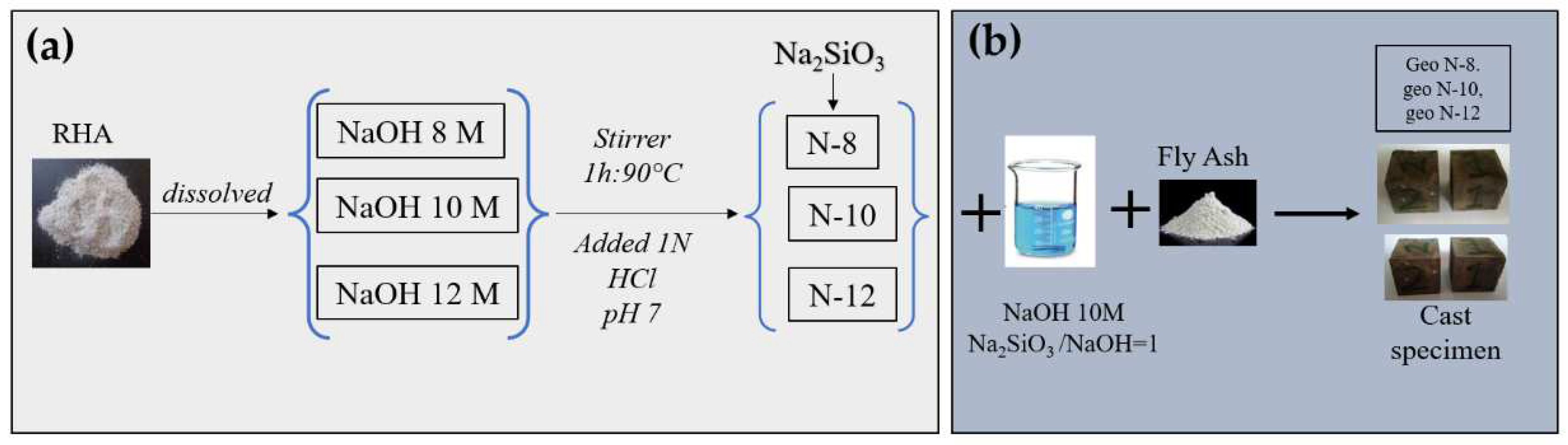Polymers 14 02920 g002