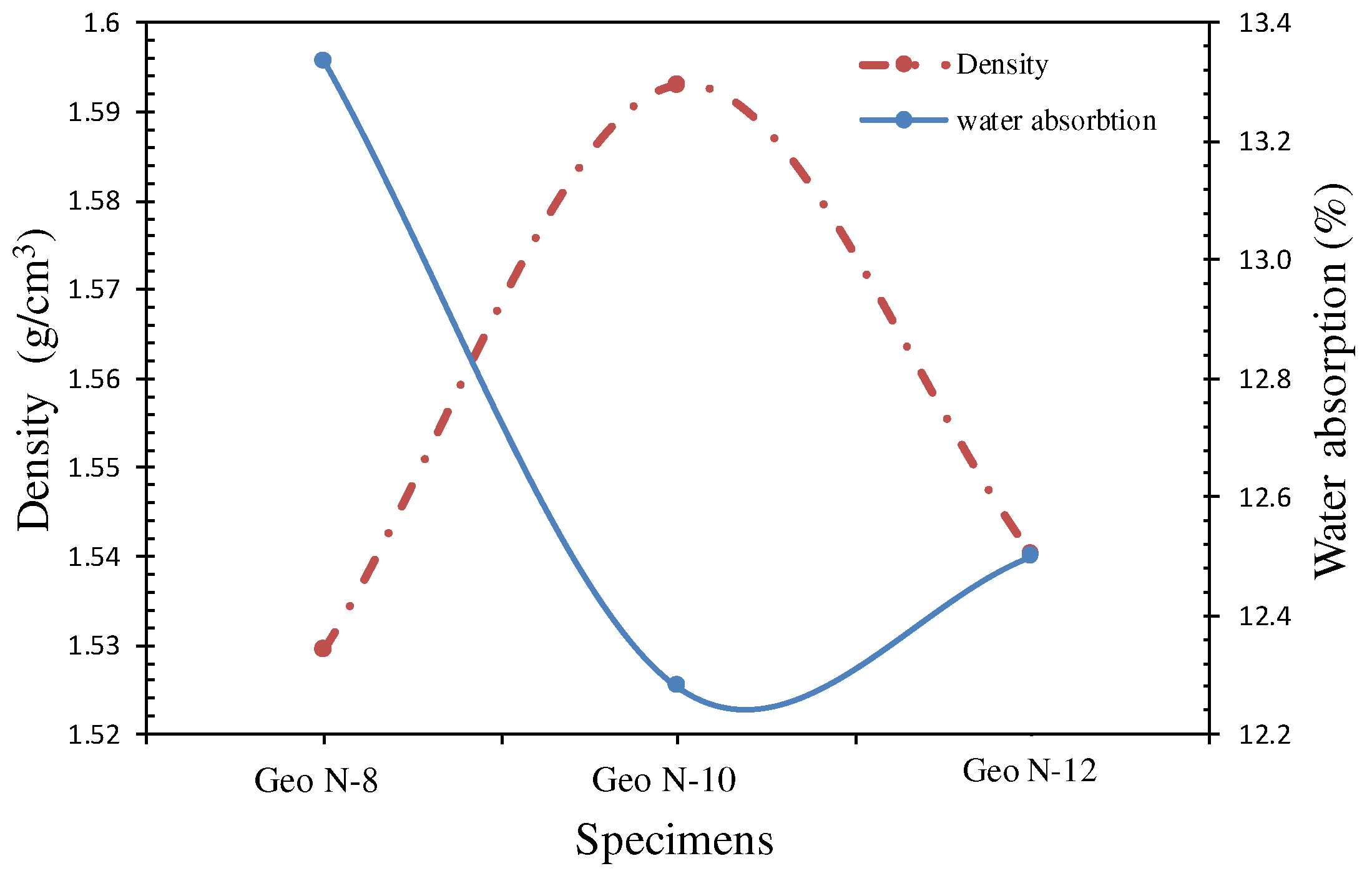Polymers 14 02920 g005