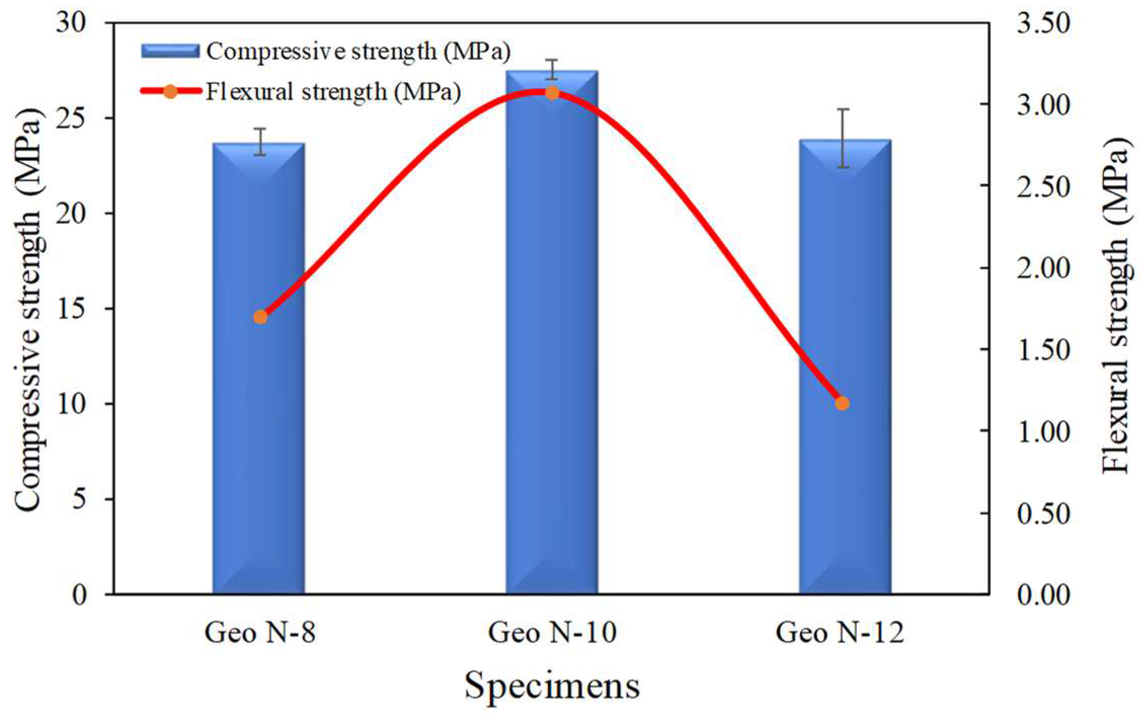 Polymers 14 02920 g007