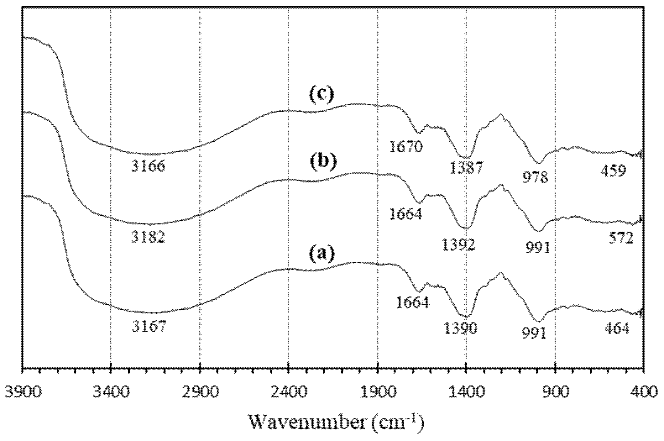 Polymers 14 02920 g010