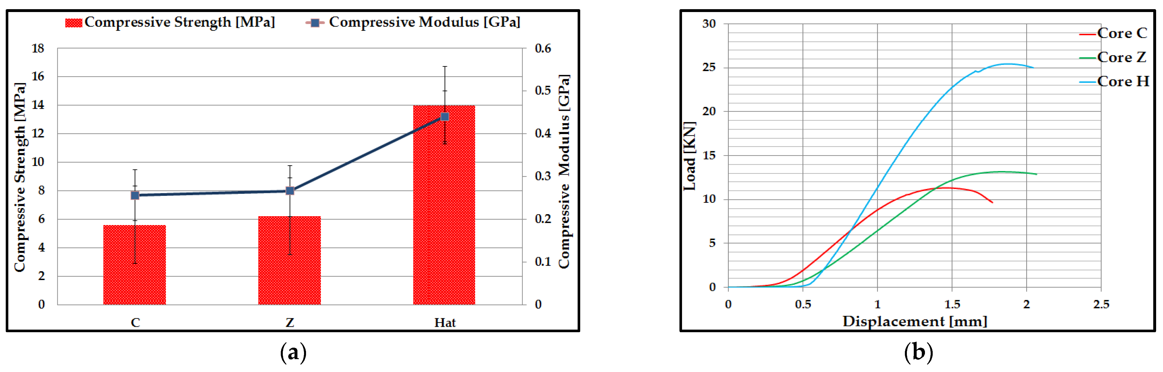 Polymers 14 02923 g006