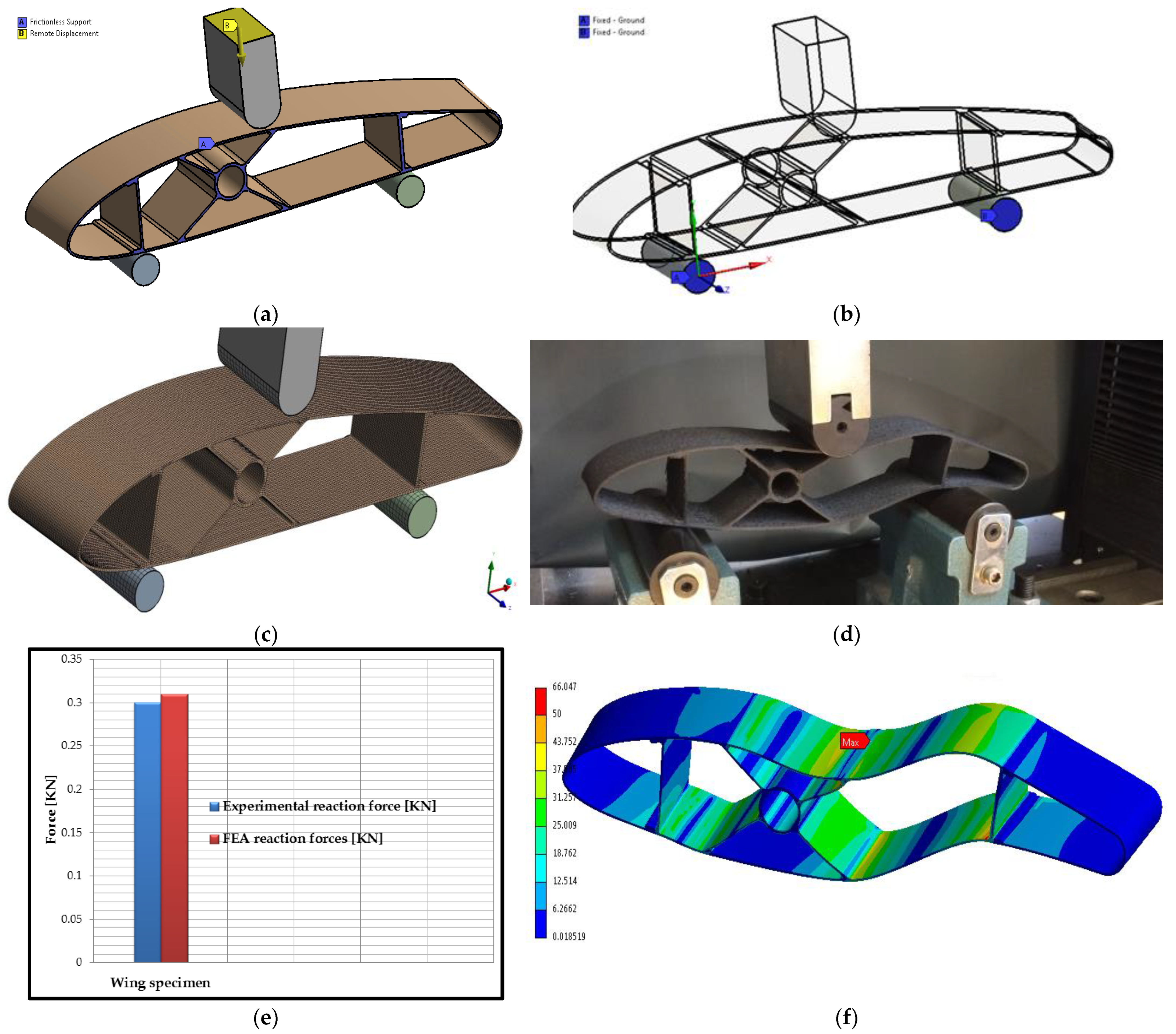 Polymers 14 02923 g014