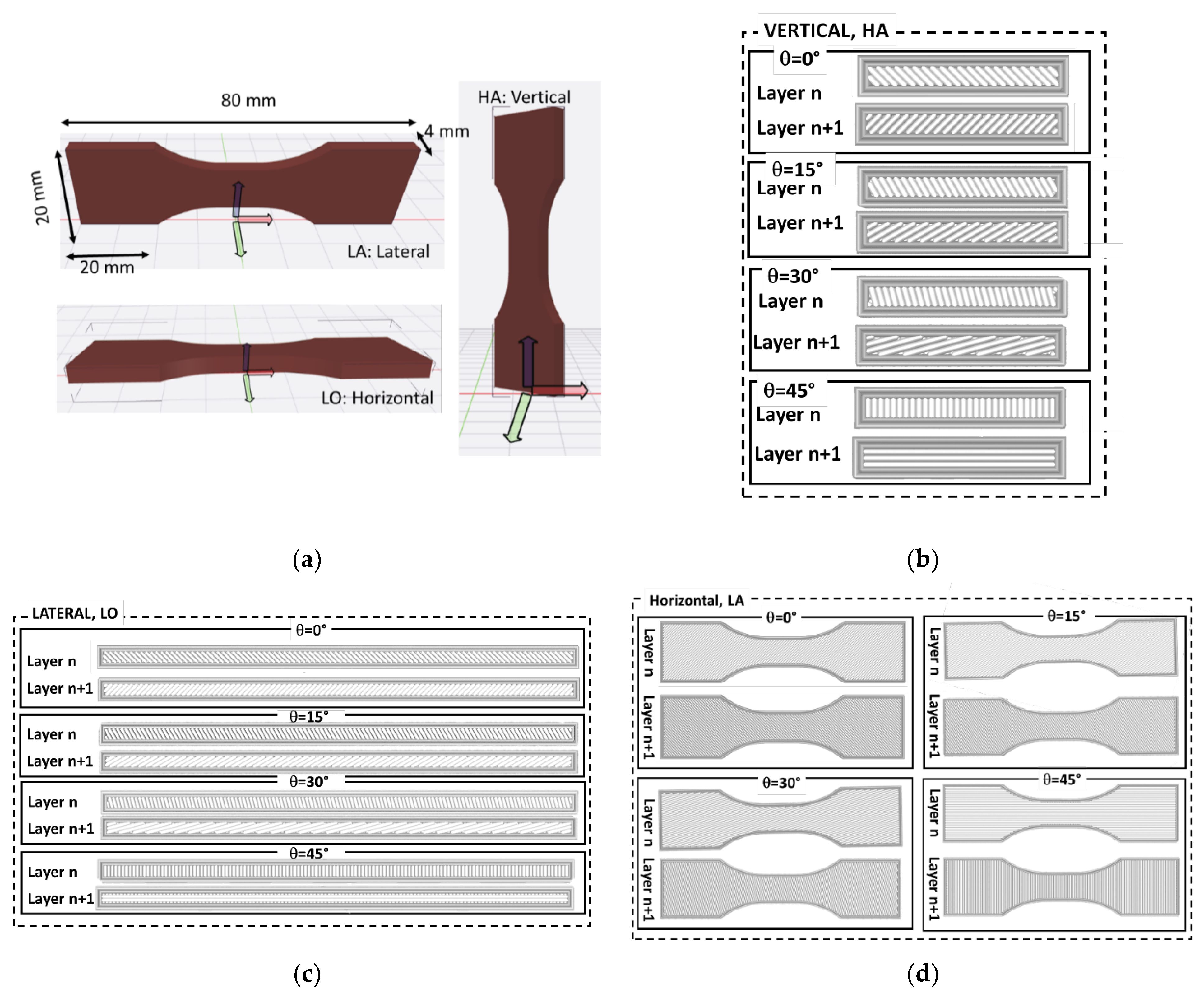 Polymers 14 02924 g001