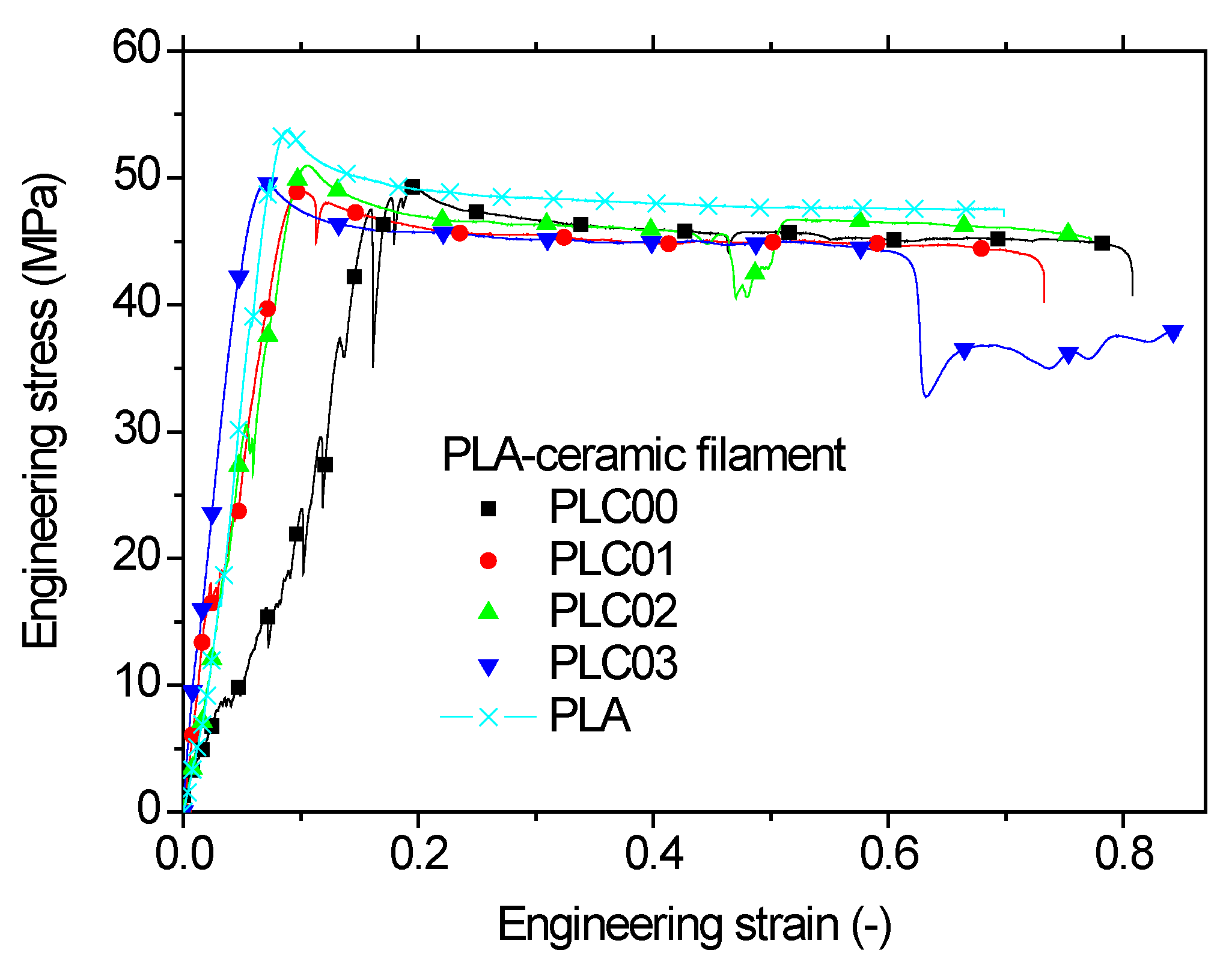 Polymers 14 02924 g008