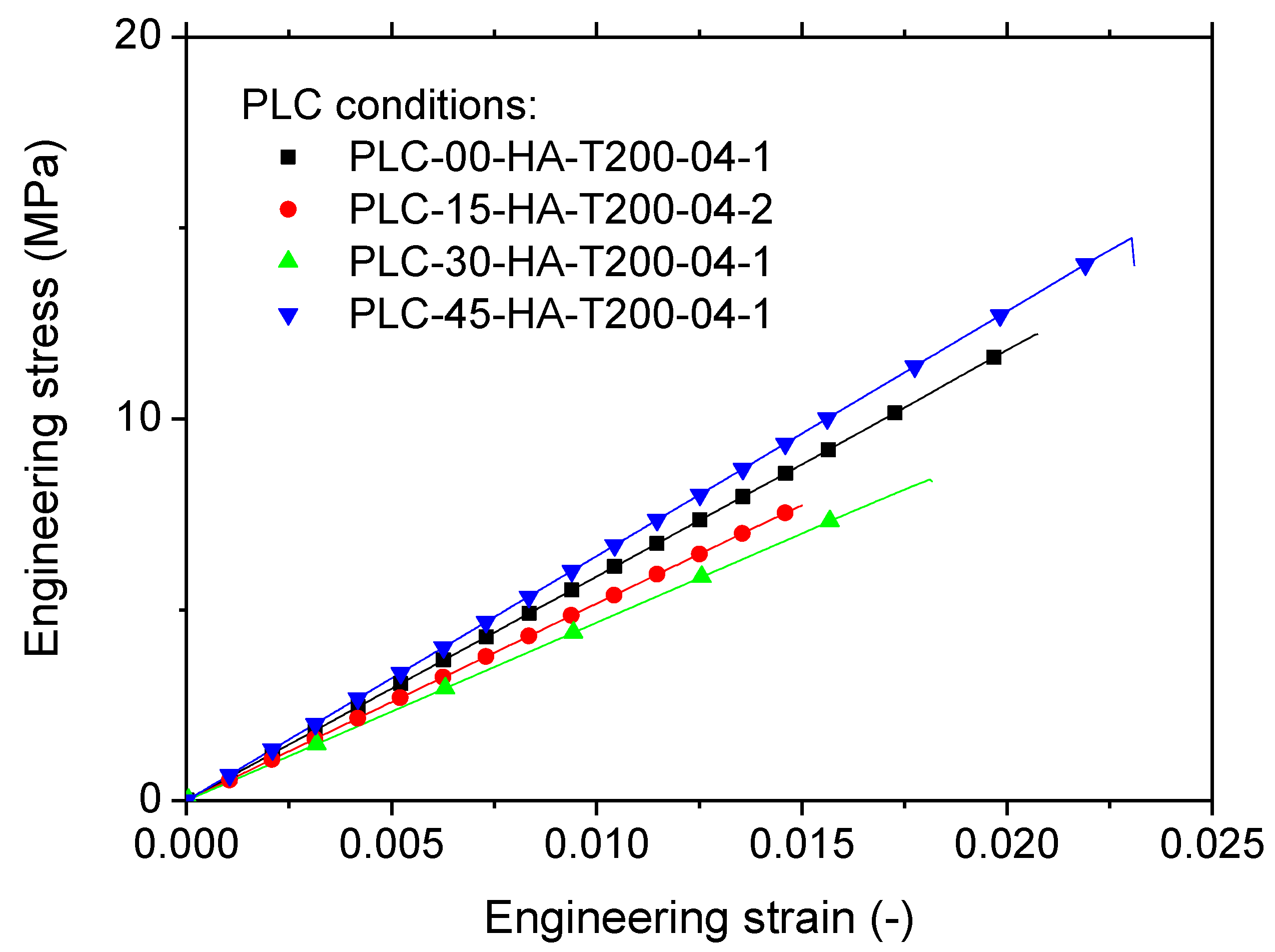 Polymers 14 02924 g010
