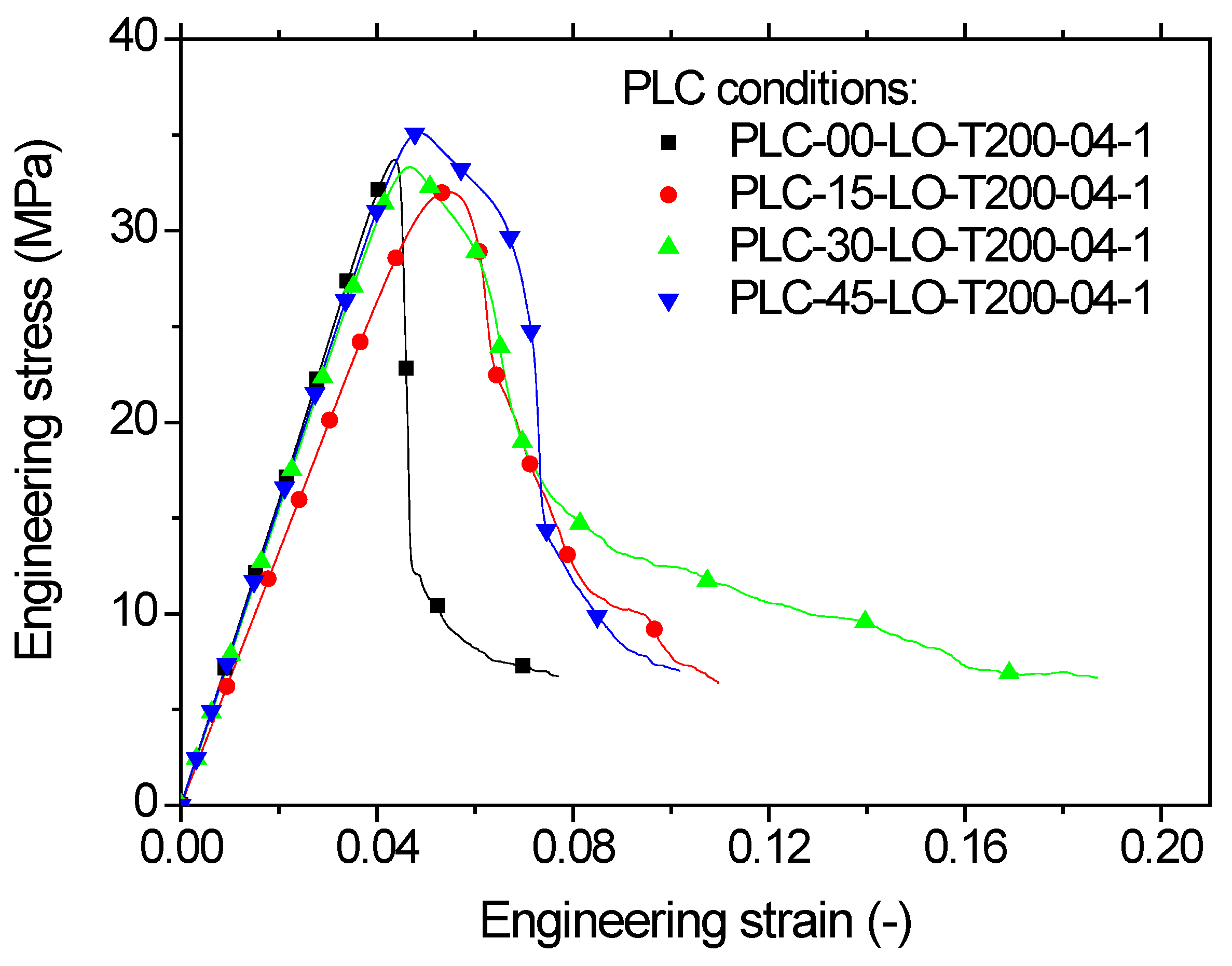 Polymers 14 02924 g013
