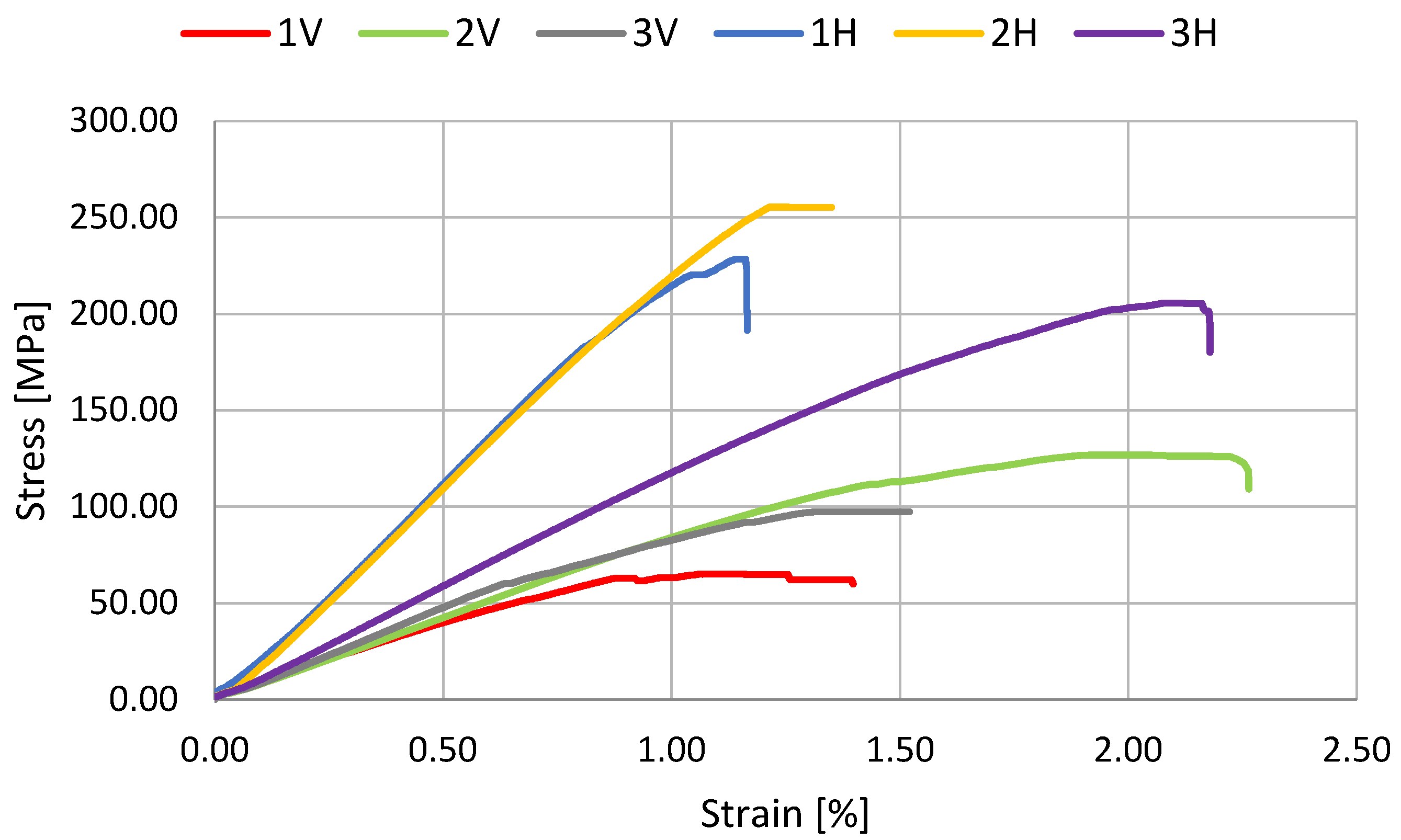 Polymers 14 02925 g003